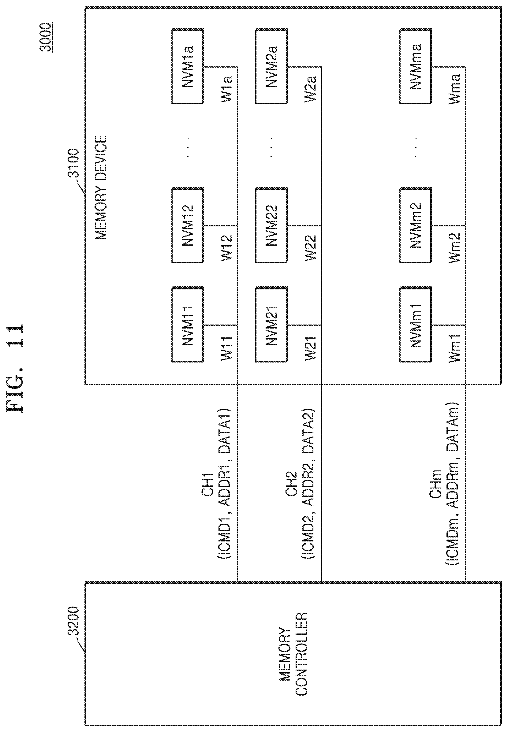 Patent US12366970 Figure 11 – Storage device and operating method