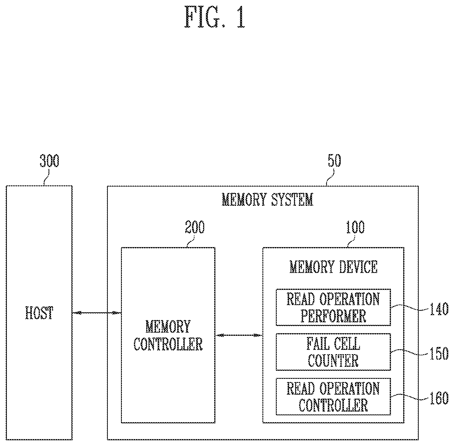 Patent US12366971 Figure 1 – Memory device and method of operating the same