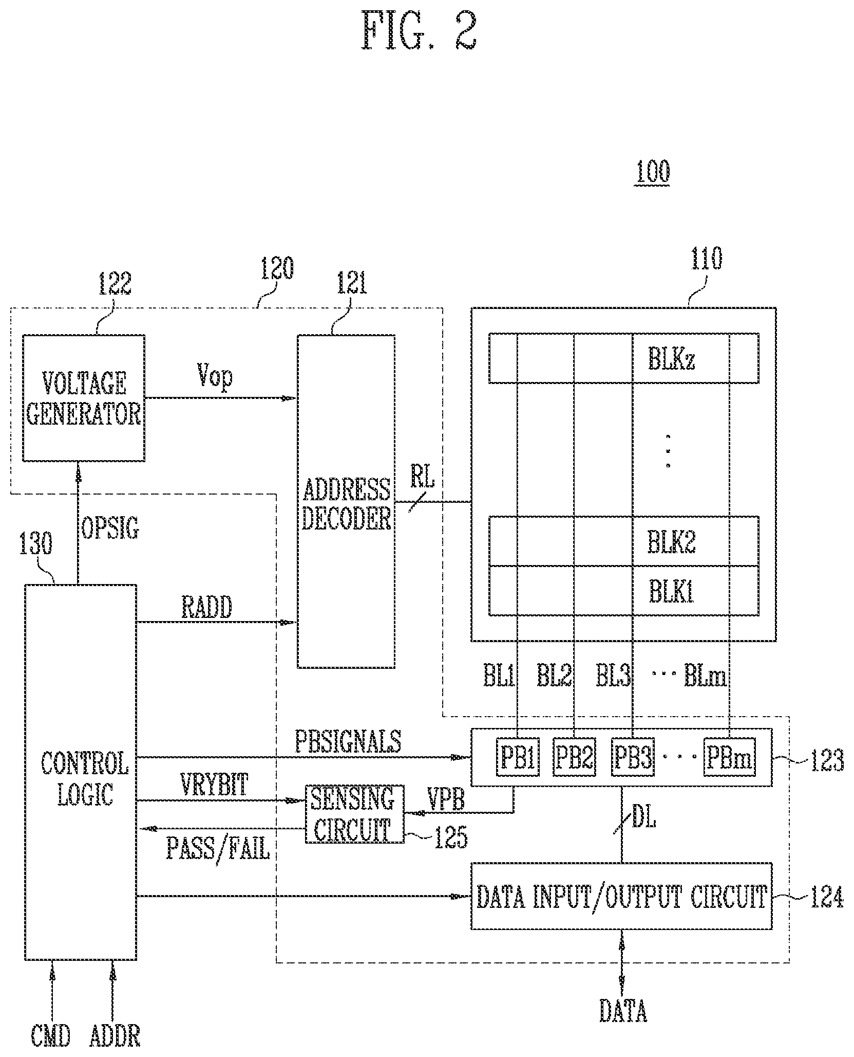 Patent US12366971 Figure 2 – Memory device and method of operating the same