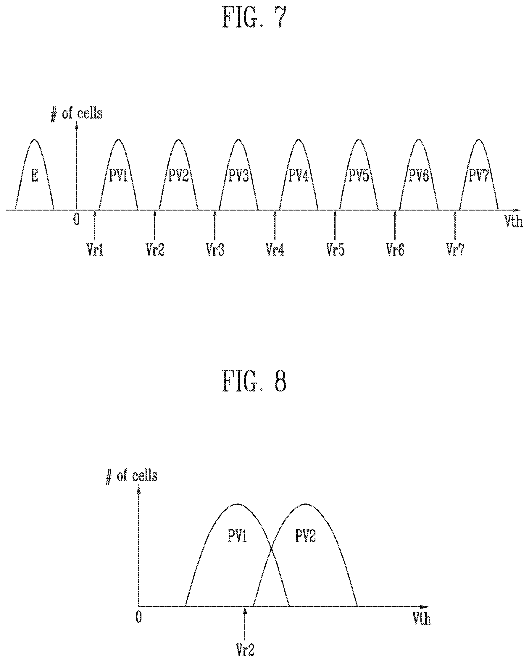 Patent US12366971 Figure 7 – Memory device and method of operating the same