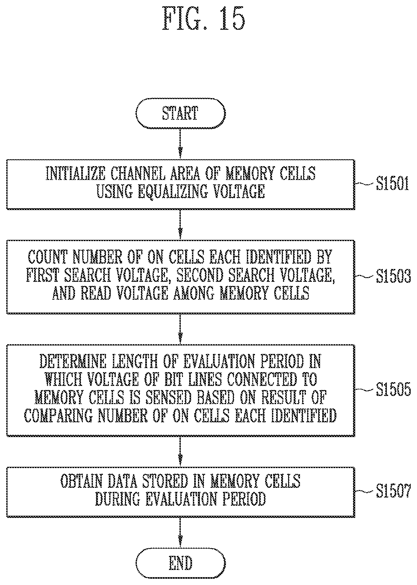 Patent US12366971 Figure 14 – Memory device and method of operating the same