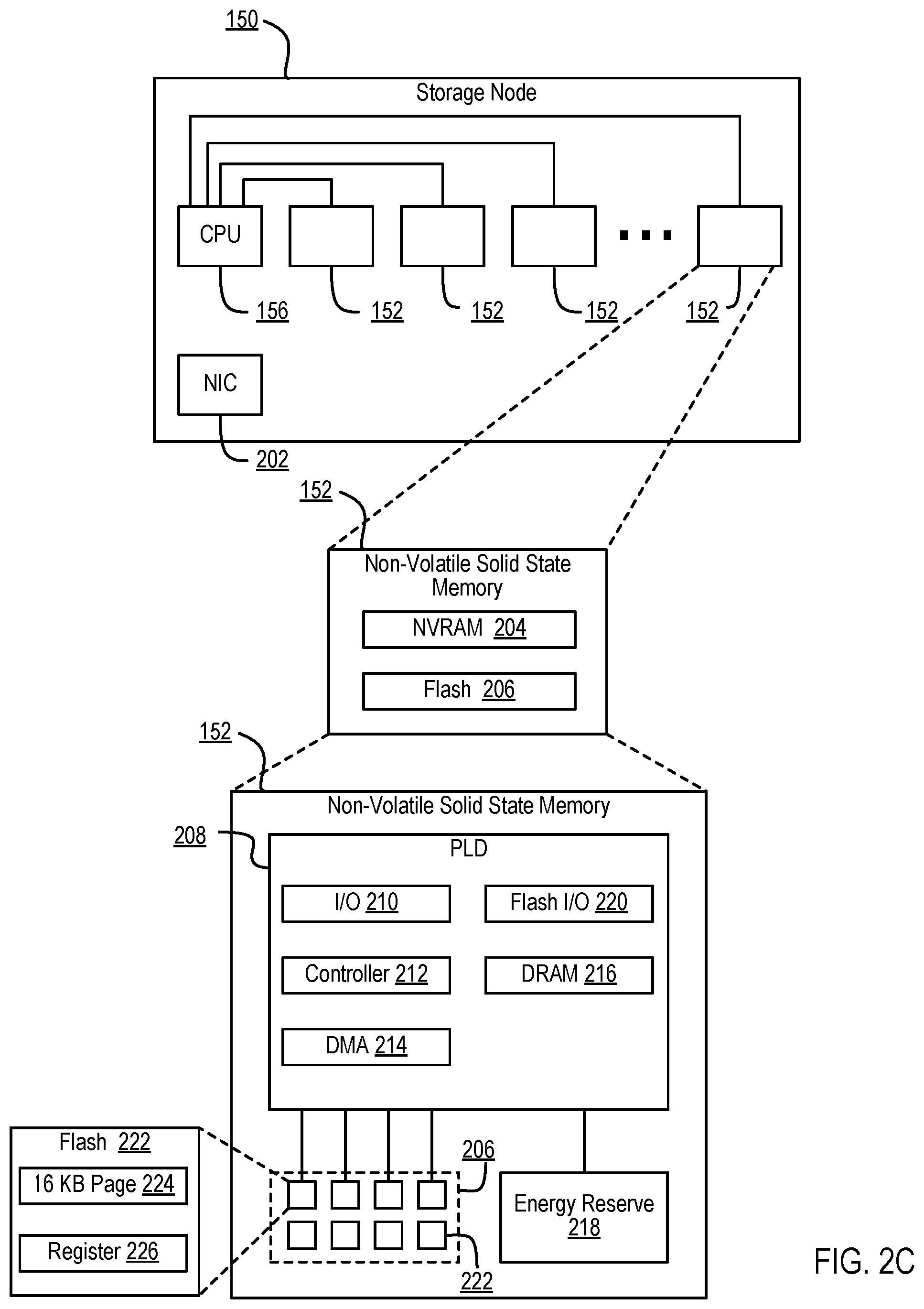 Patent US12366972 Figure 7 – Allocation of differing erase block sizes