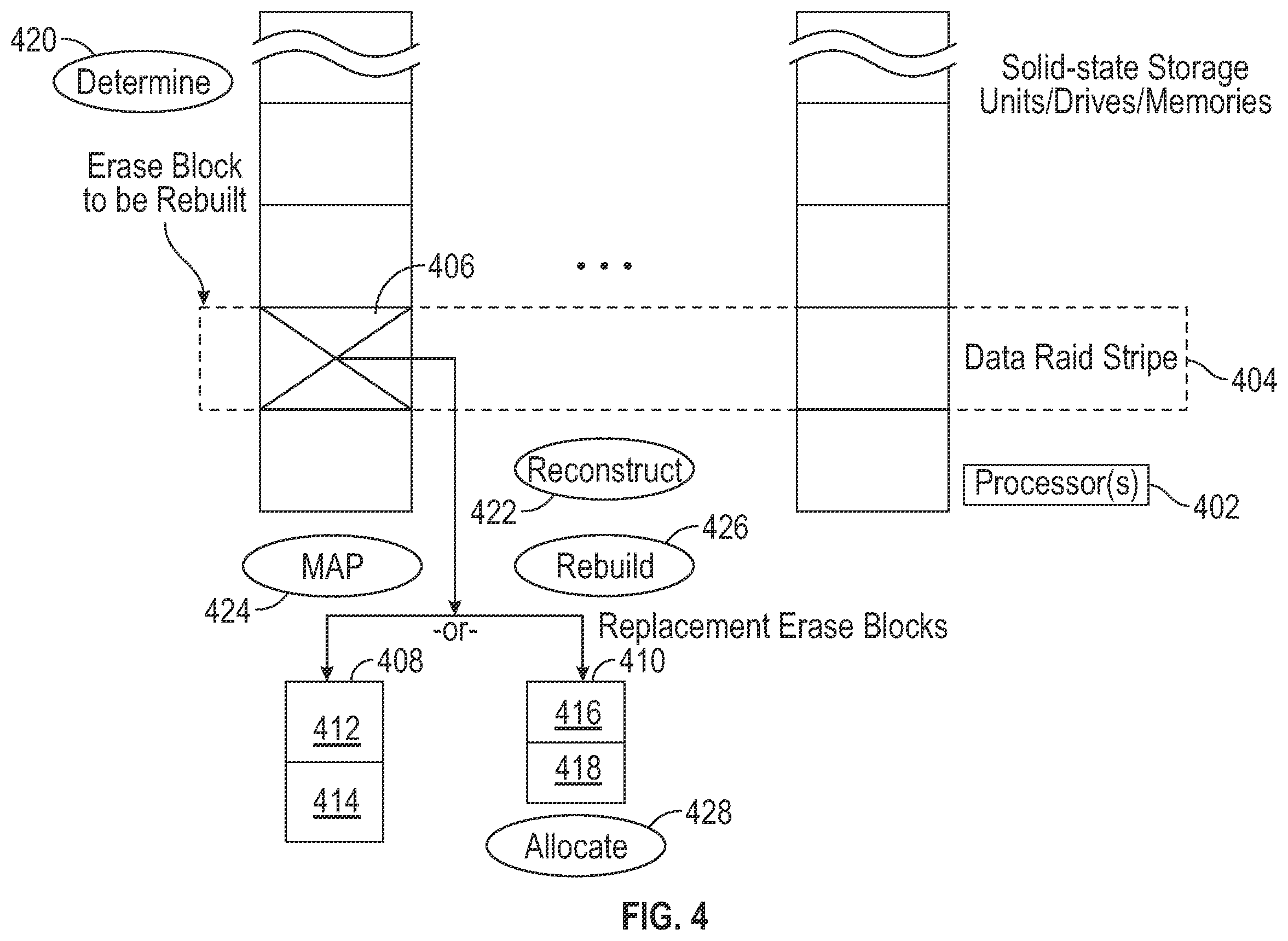 Patent US12366972 Figure 13 – Allocation of differing erase block sizes