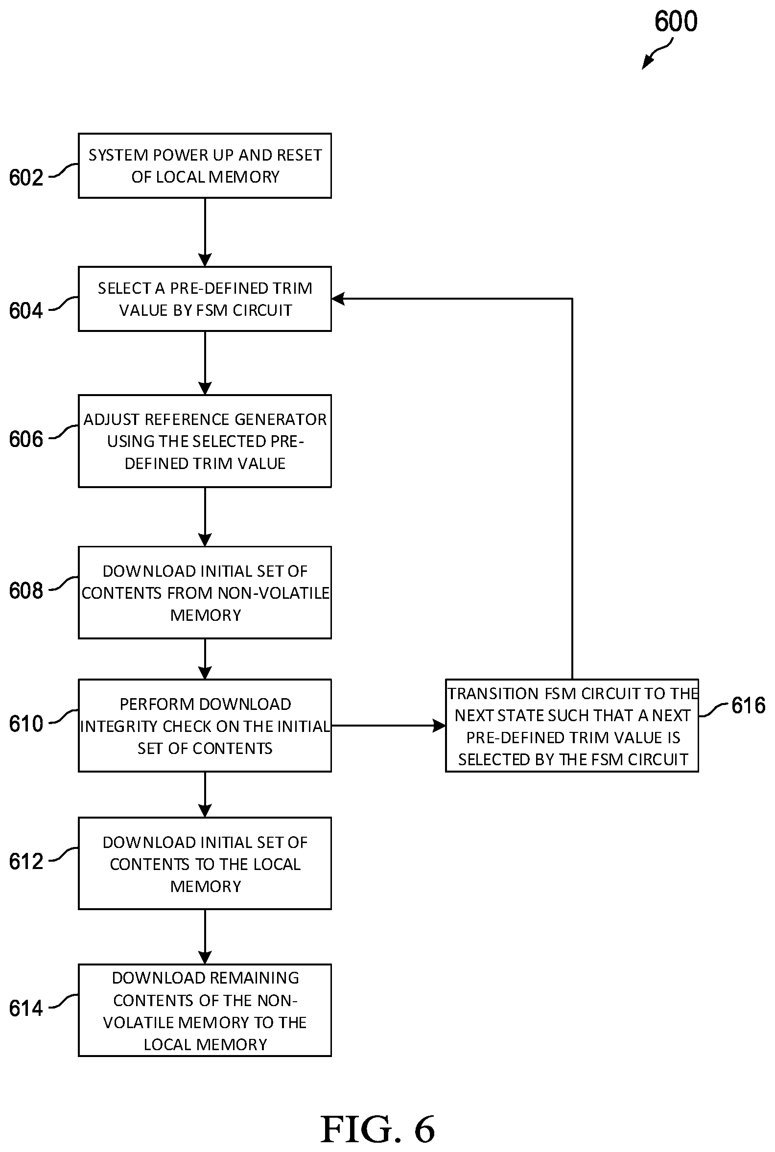 Patent US12366973 Figure 4 – Reliable non-volatile memory download approach
