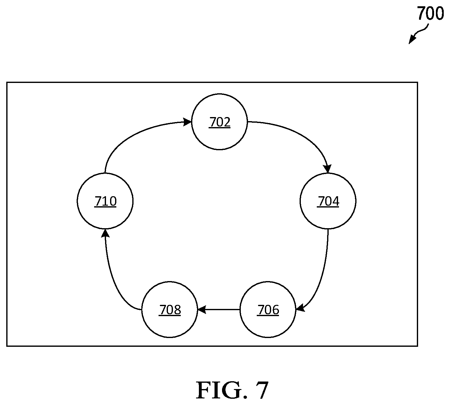 Patent US12366973 Figure 5 – Reliable non-volatile memory download approach