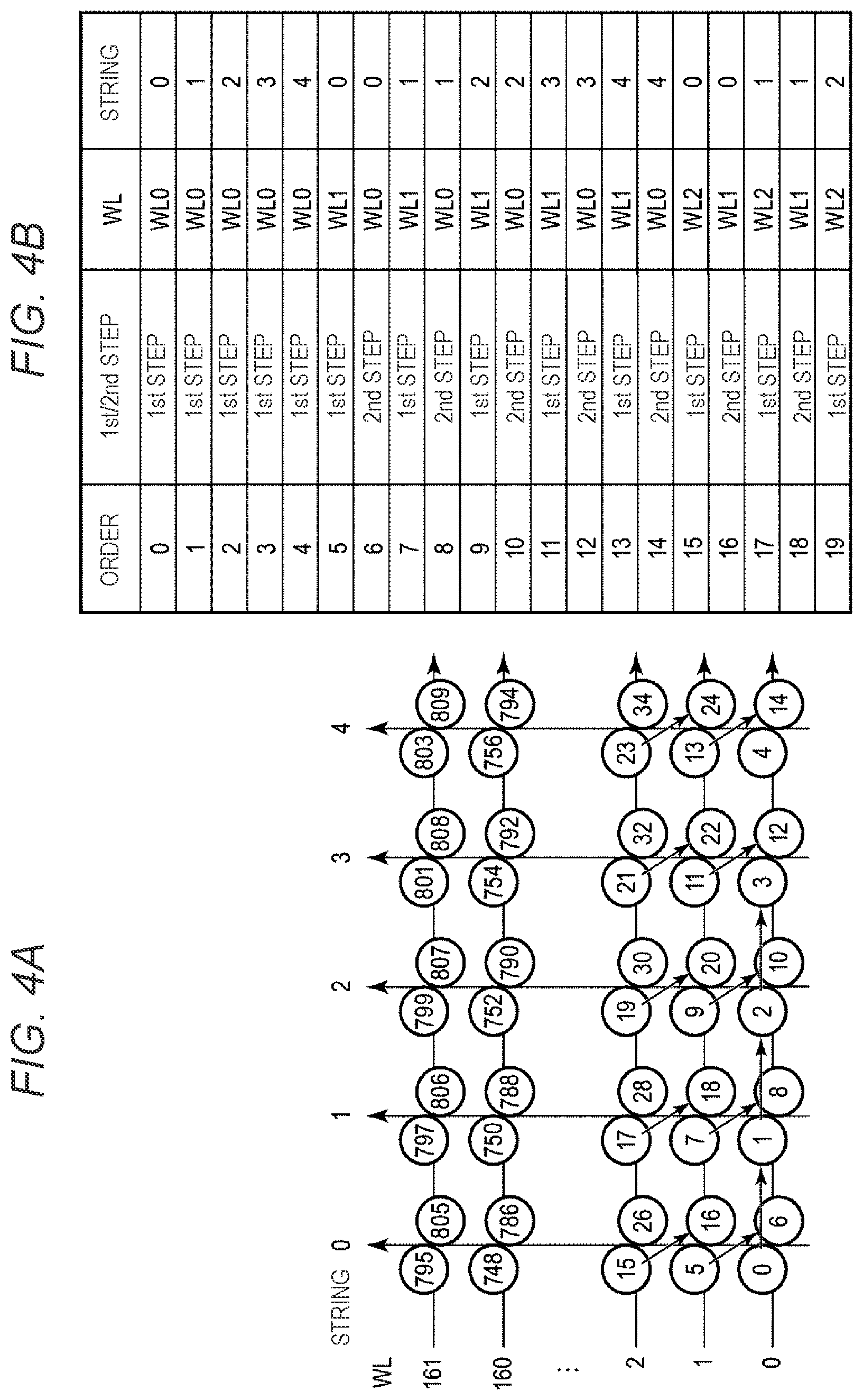 Patent US12366974 Figure 4 – Memory system performing multi-step write operation and control method thereof