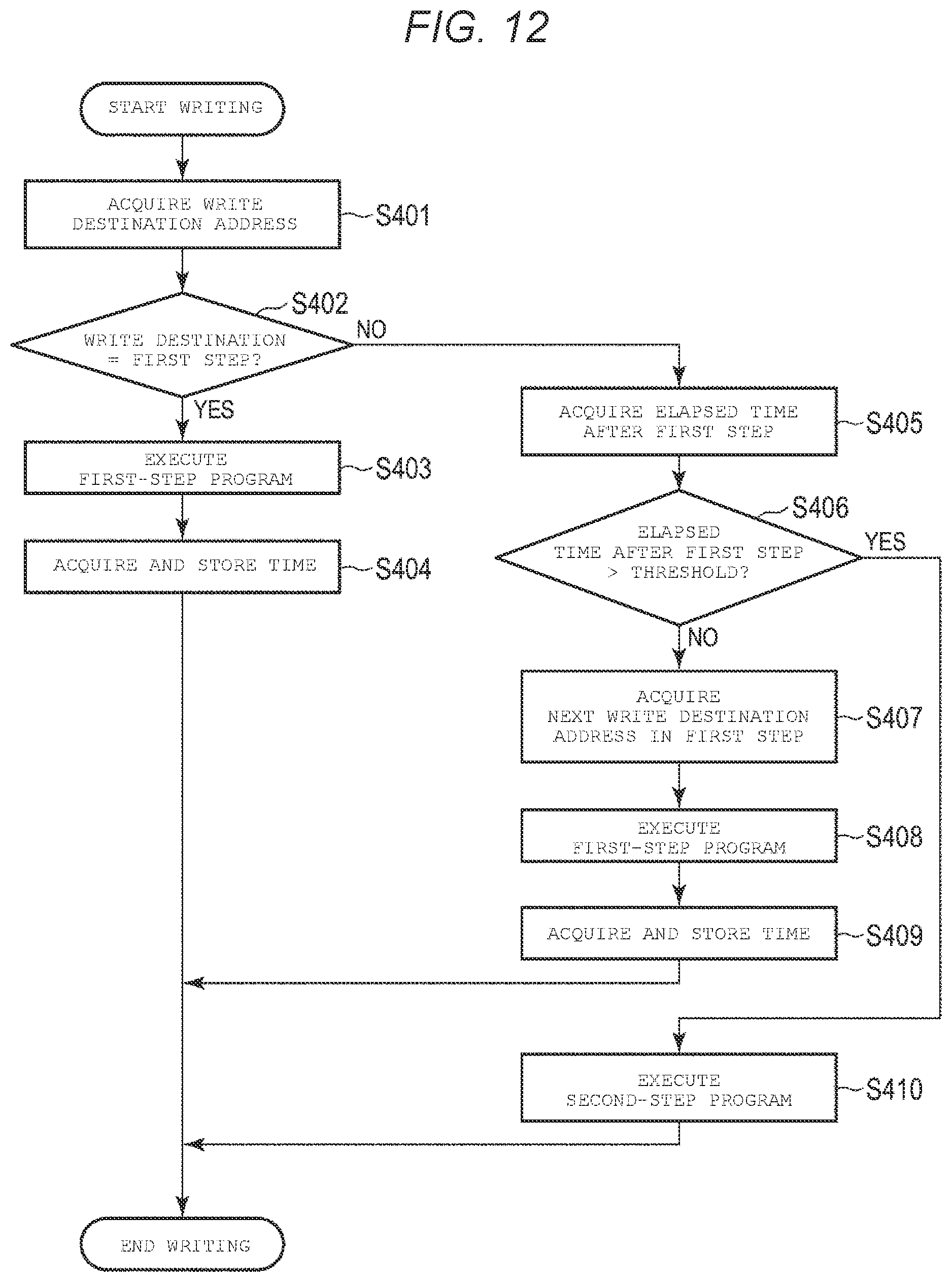 Patent US12366974 Figure 11 – Memory system performing multi-step write operation and control method thereof