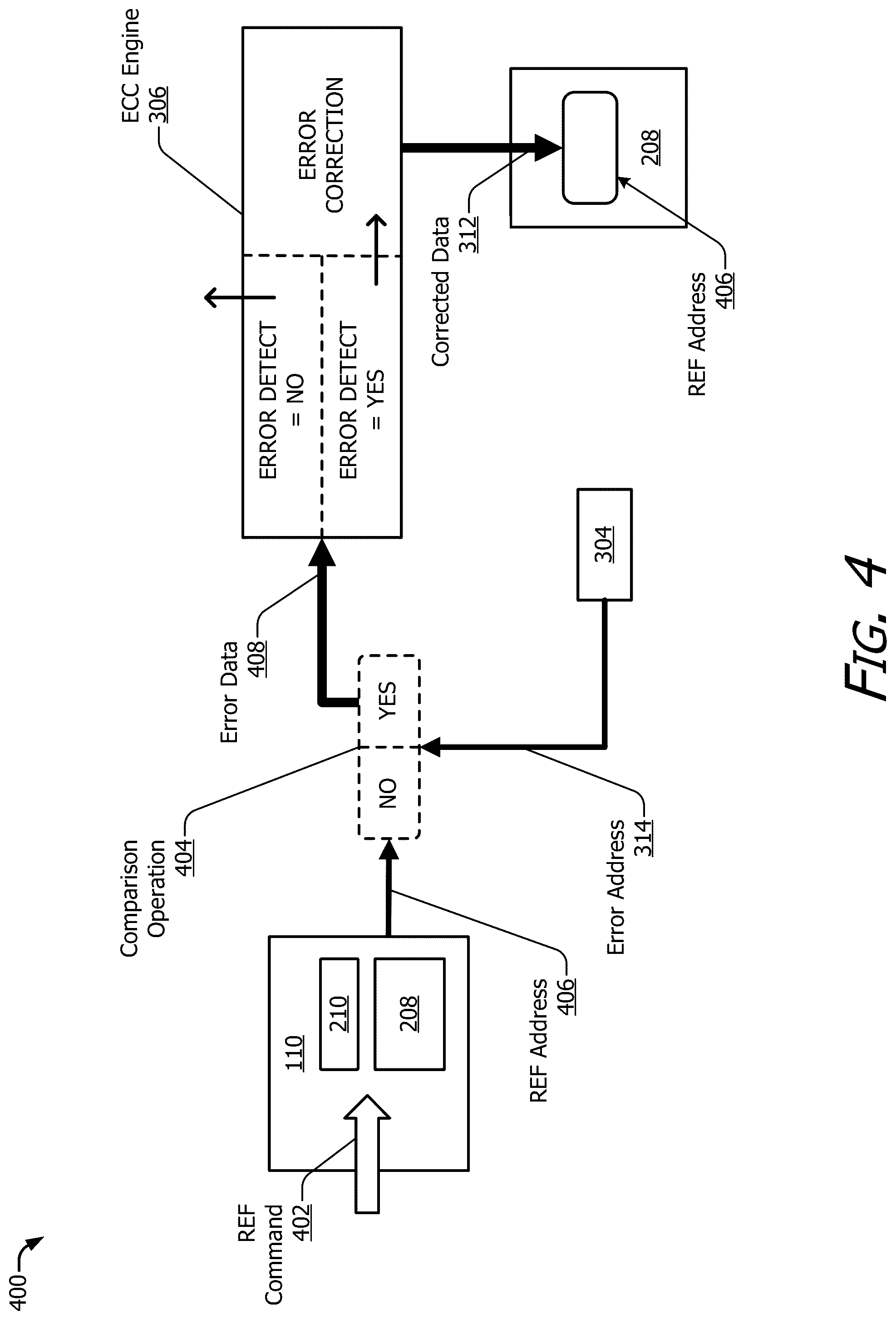 Patent US12366975 Figure 4 – Automated error correction with memory refresh