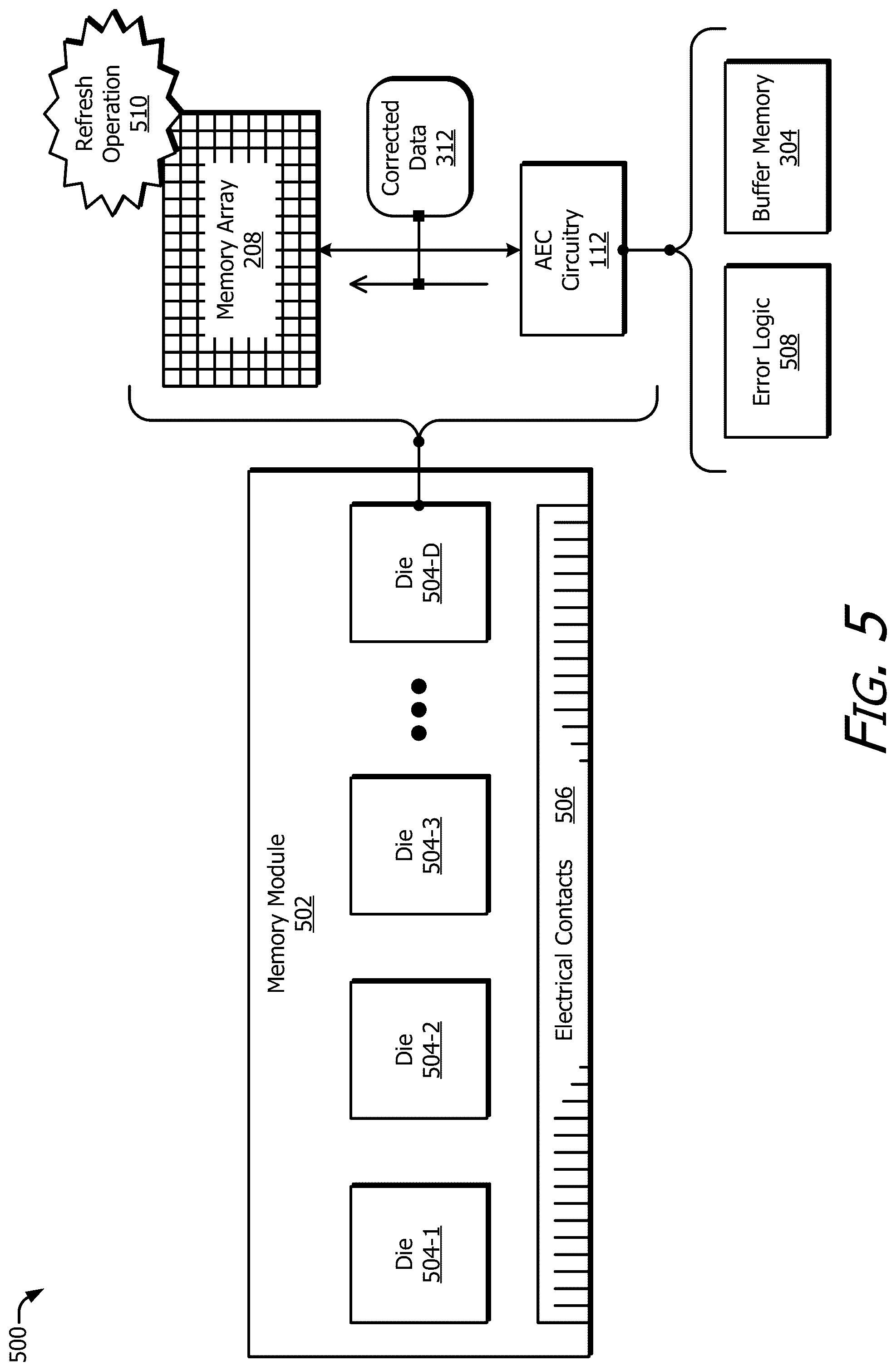 Patent US12366975 Figure 5 – Automated error correction with memory refresh