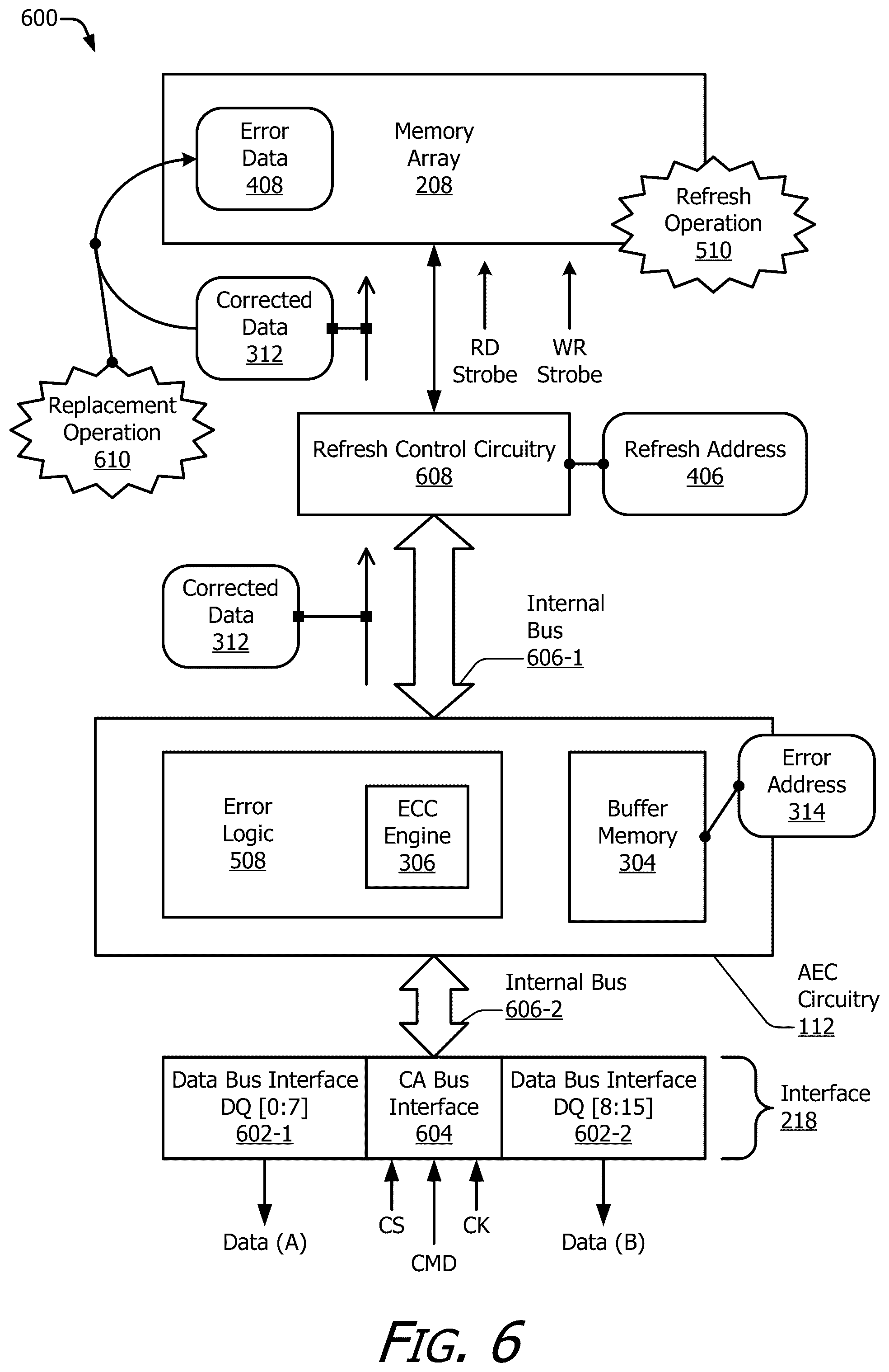 Patent US12366975 Figure 6 – Automated error correction with memory refresh