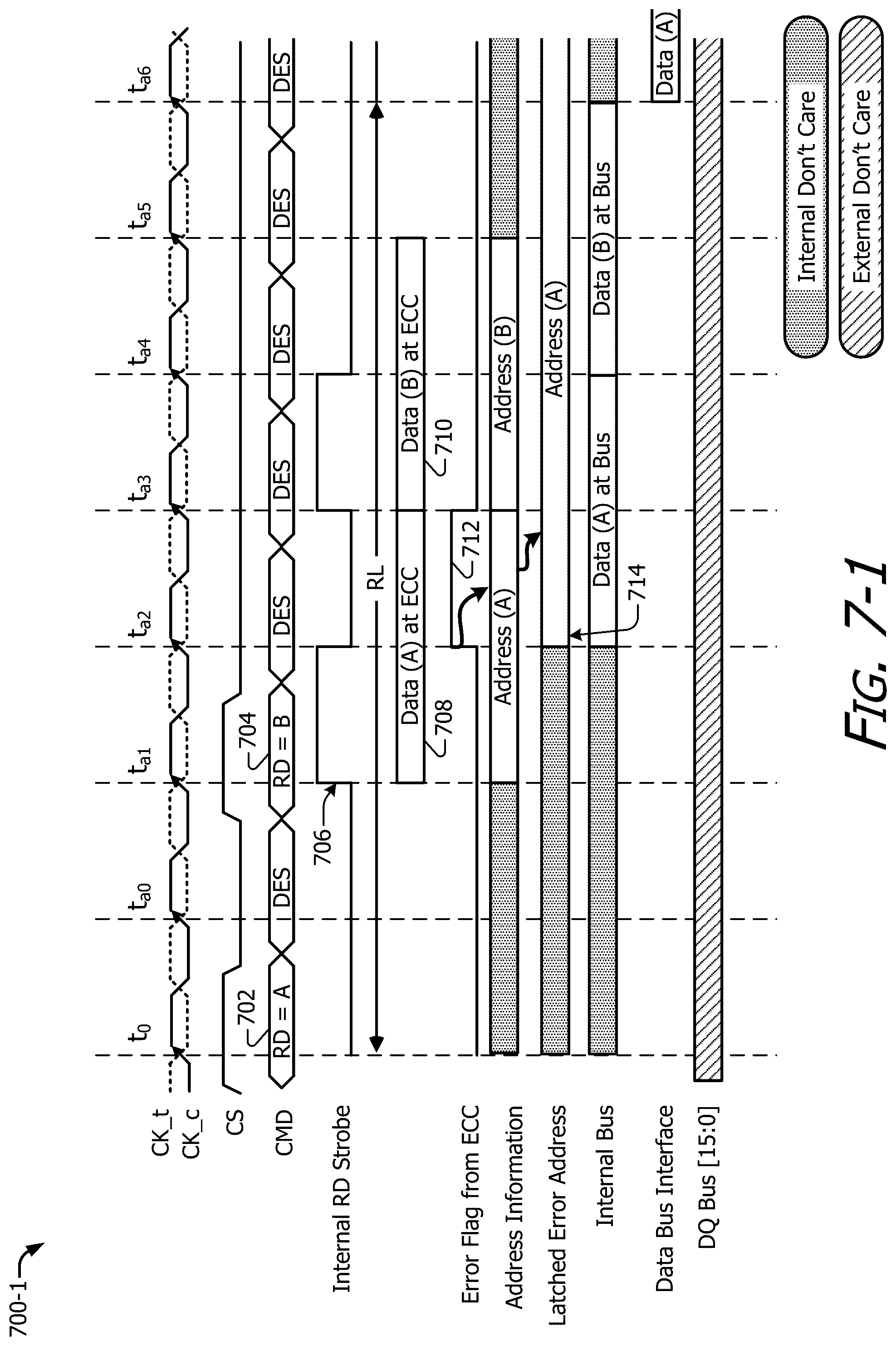 Patent US12366975 Figure 8 – Automated error correction with memory refresh