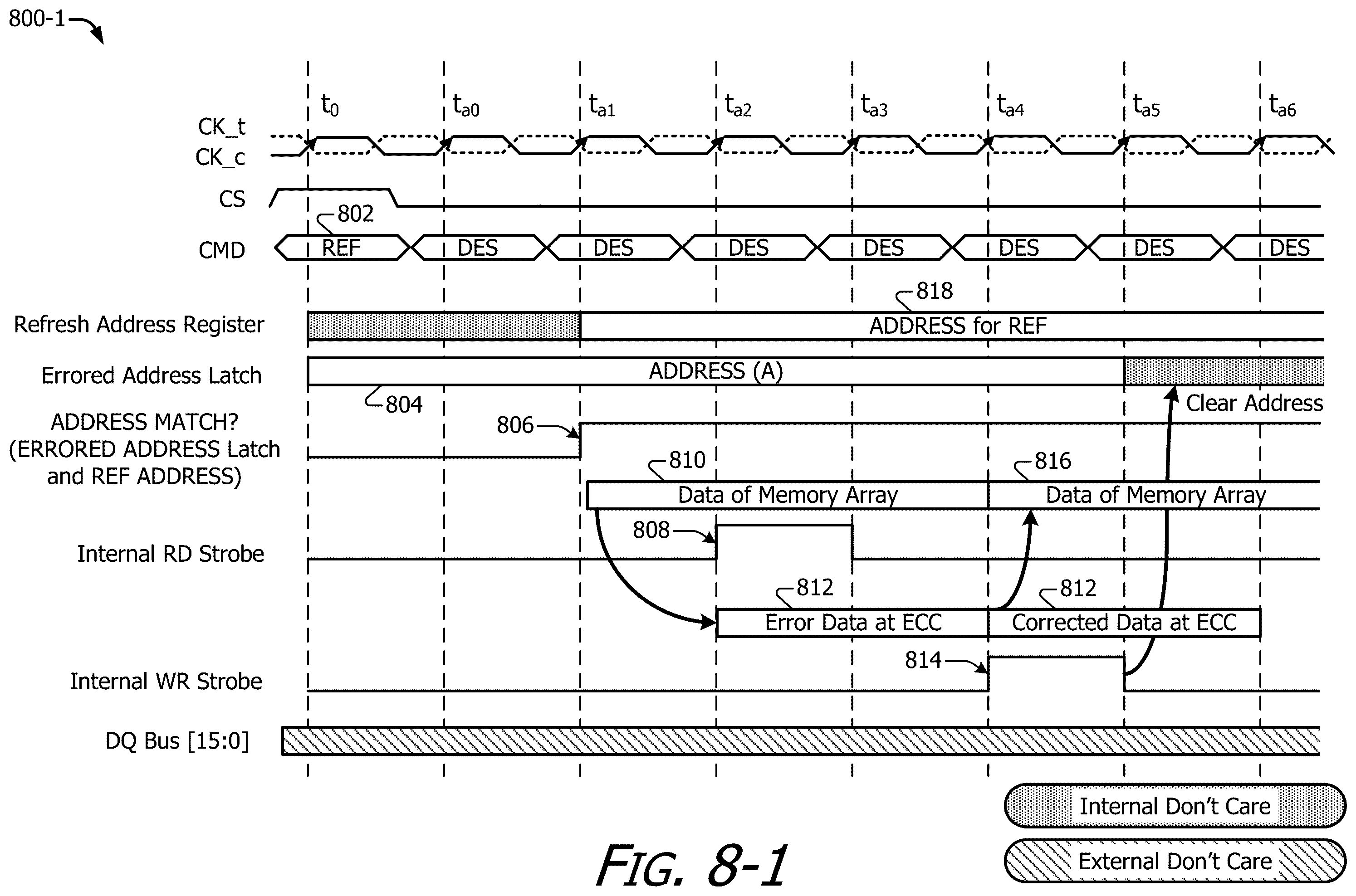Patent US12366975 Figure 10 – Automated error correction with memory refresh