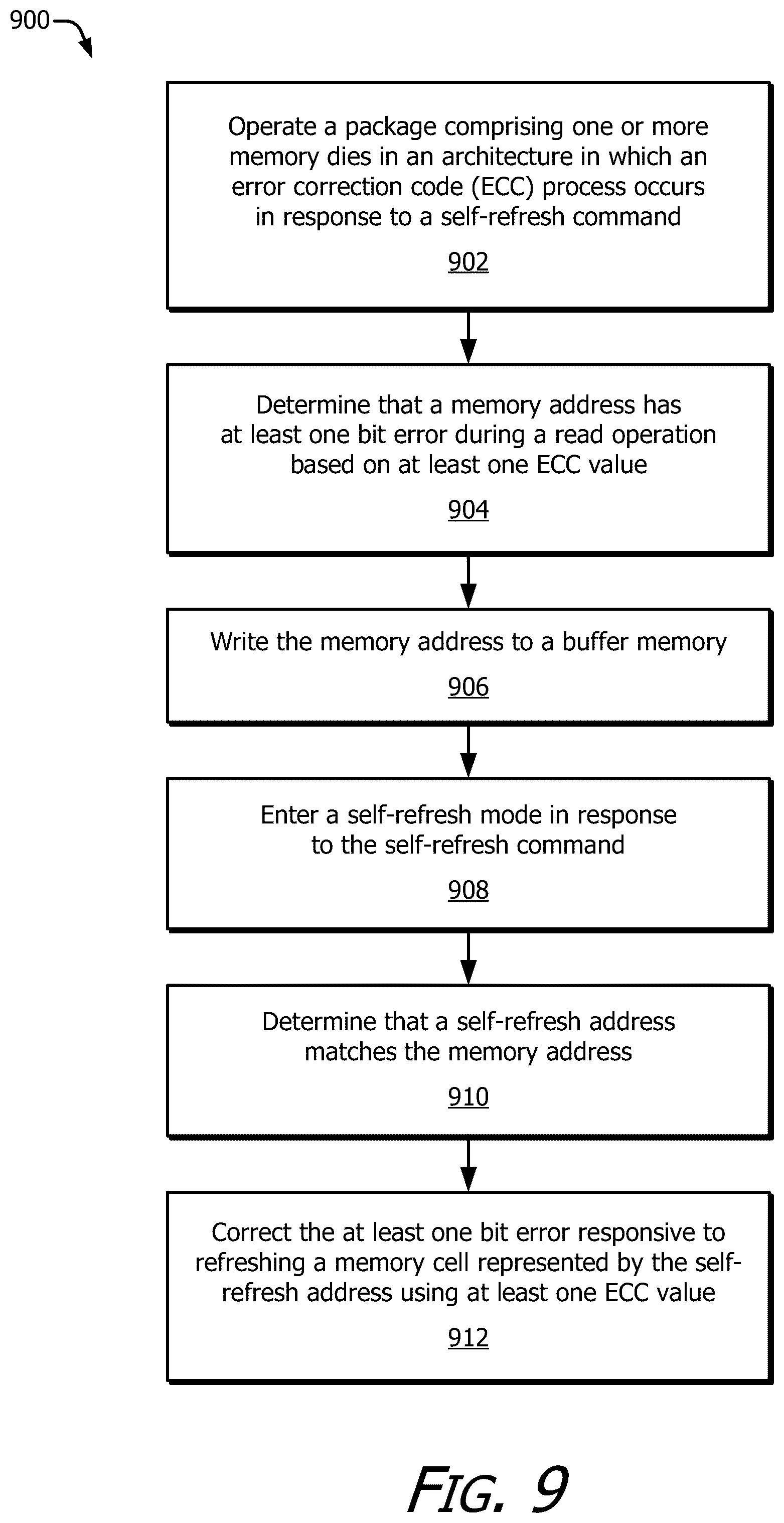 Patent US12366975 Figure 12 – Automated error correction with memory refresh