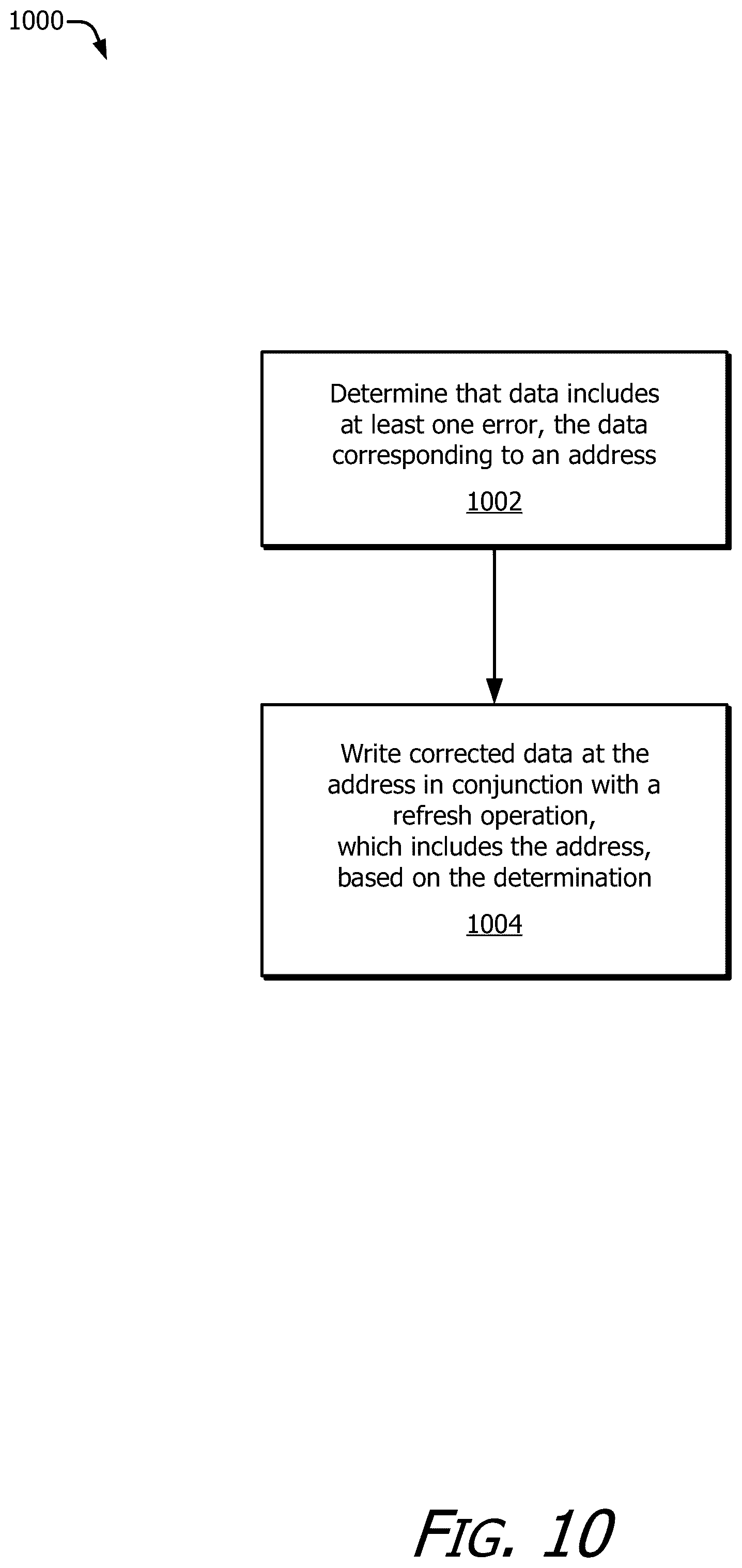 Patent US12366975 Figure 13 – Automated error correction with memory refresh