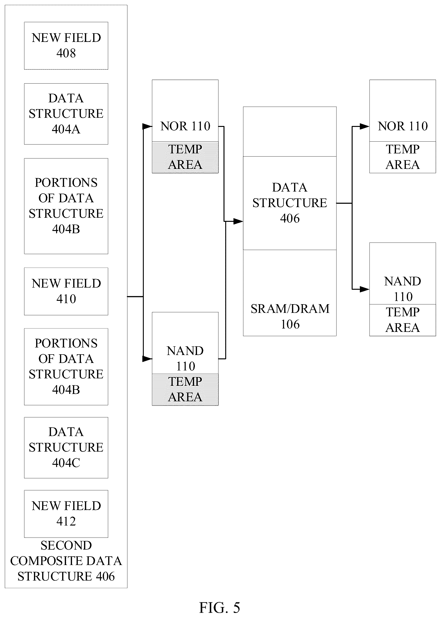 Patent US12366976 Figure 5 – Converting a solid-state drive operating in a first mode to another solid-state drive operating in a second mode