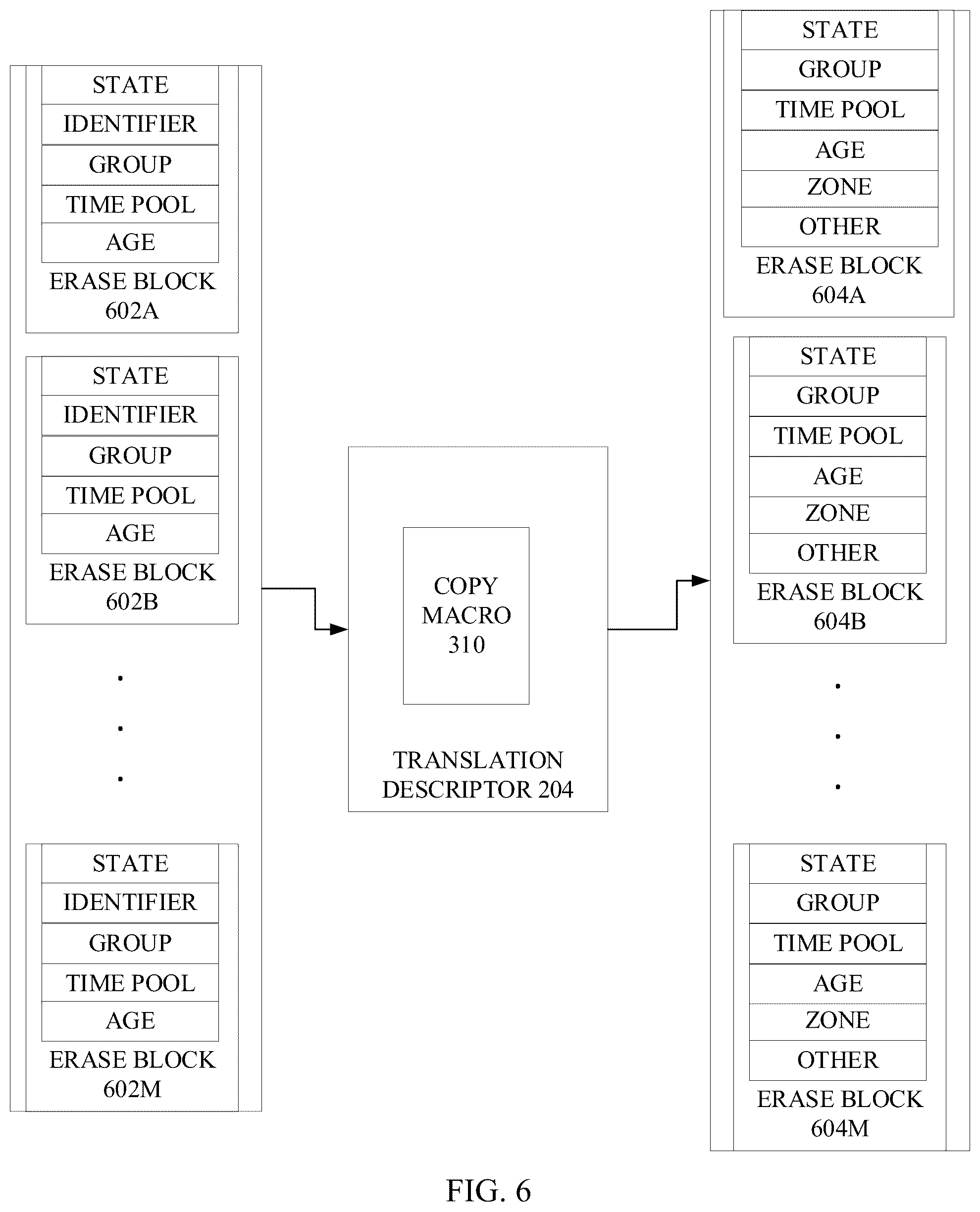 Patent US12366976 Figure 6 – Converting a solid-state drive operating in a first mode to another solid-state drive operating in a second mode