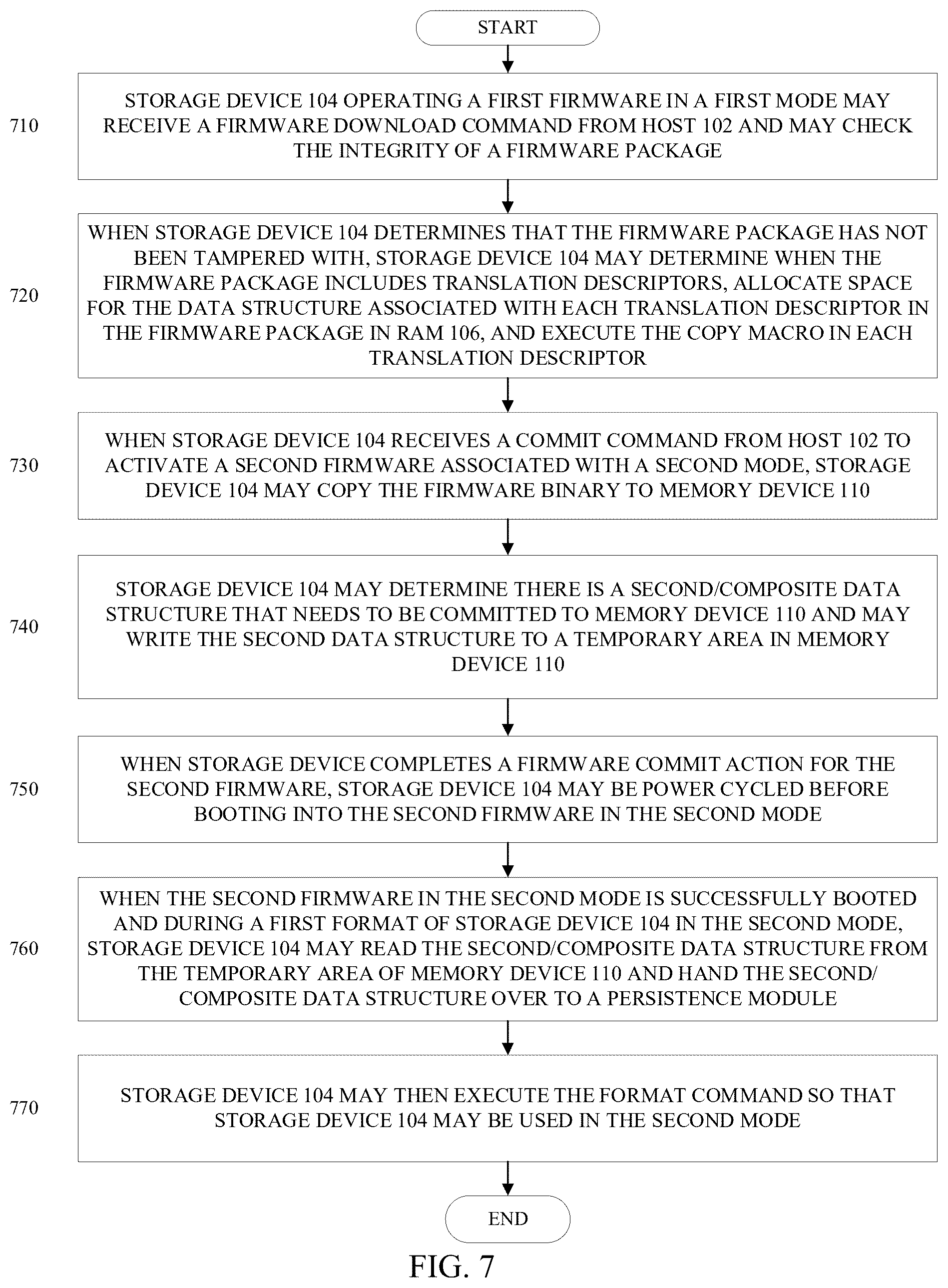 Patent US12366976 Figure 7 – Converting a solid-state drive operating in a first mode to another solid-state drive operating in a second mode
