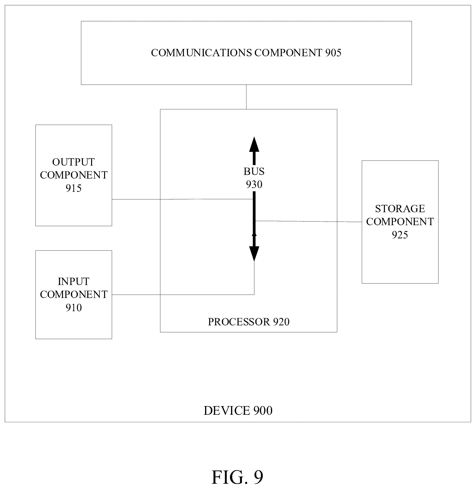 Patent US12366976 Figure 9 – Converting a solid-state drive operating in a first mode to another solid-state drive operating in a second mode