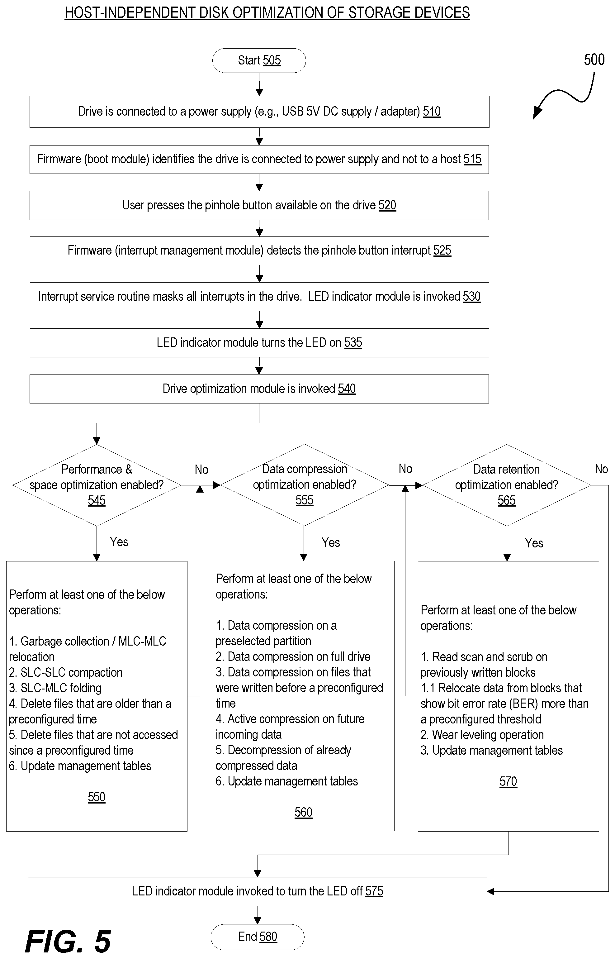 Patent US12366977 Figure 5 – Host-independent disk optimization and data operations for USB-based storage devices