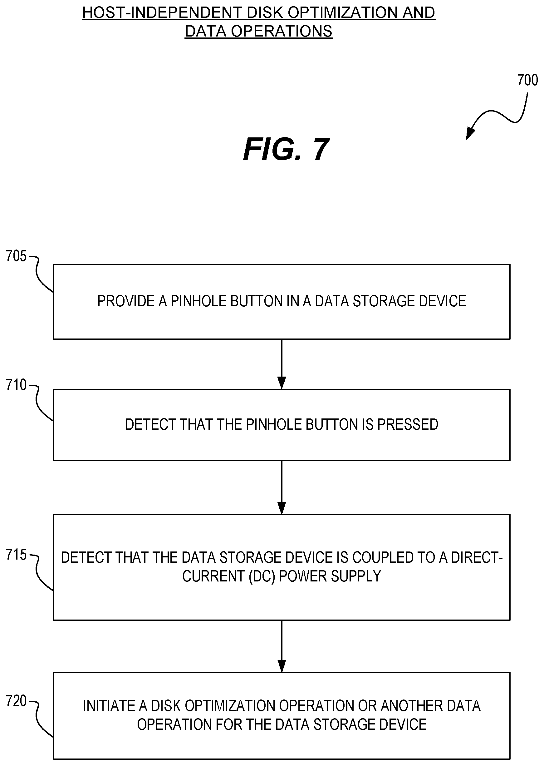 Patent US12366977 Figure 7 – Host-independent disk optimization and data operations for USB-based storage devices