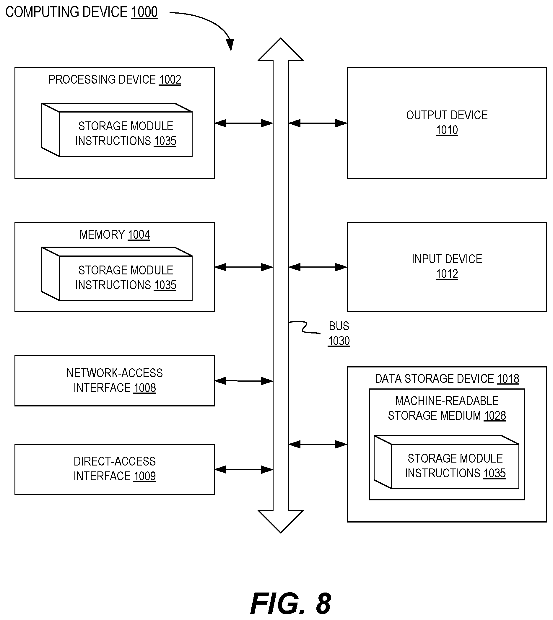 Patent US12366977 Figure 8 – Host-independent disk optimization and data operations for USB-based storage devices