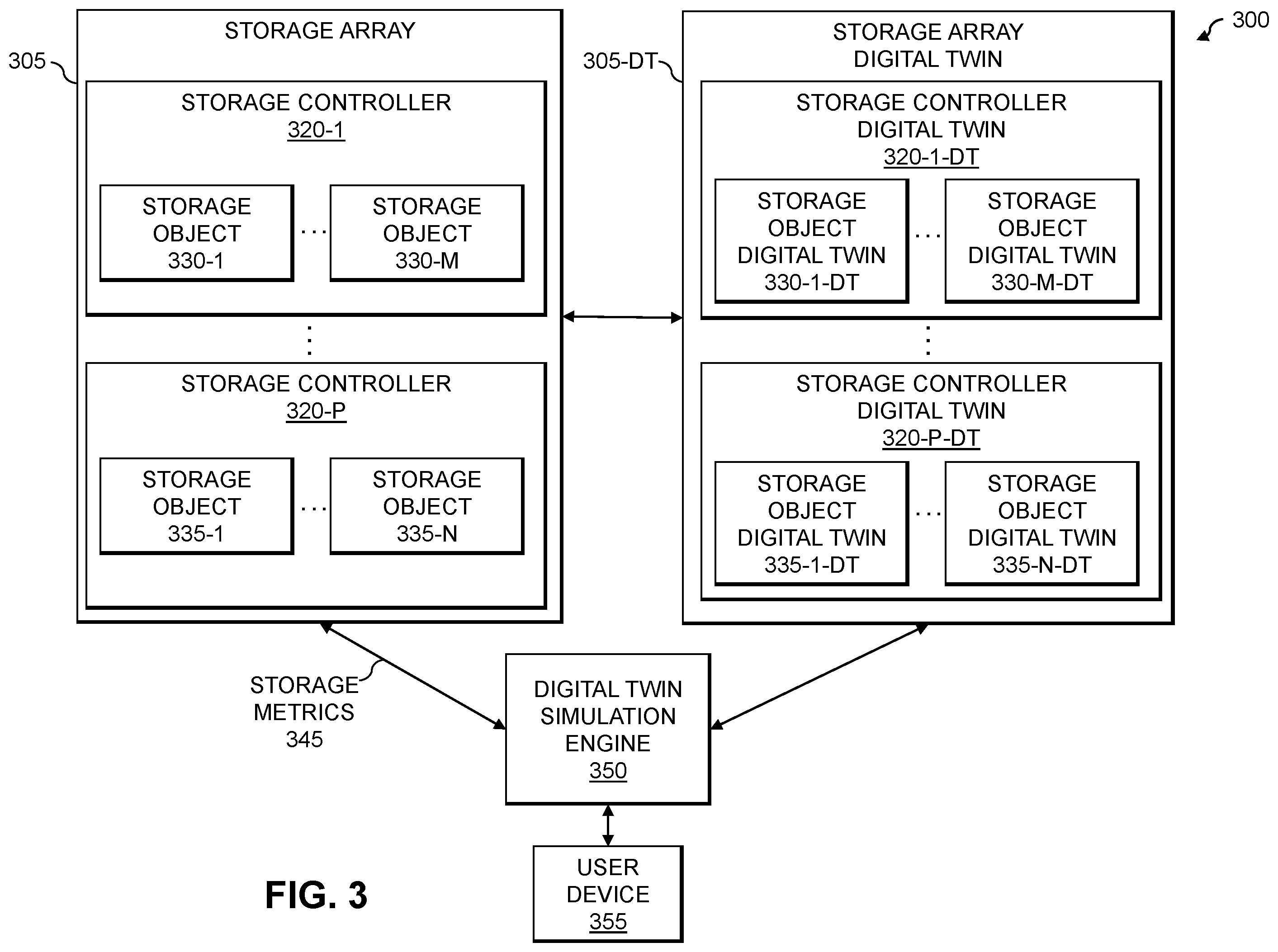 Patent US12366978 Figure 3 – Mapping storage objects to storage controllers using digital twins