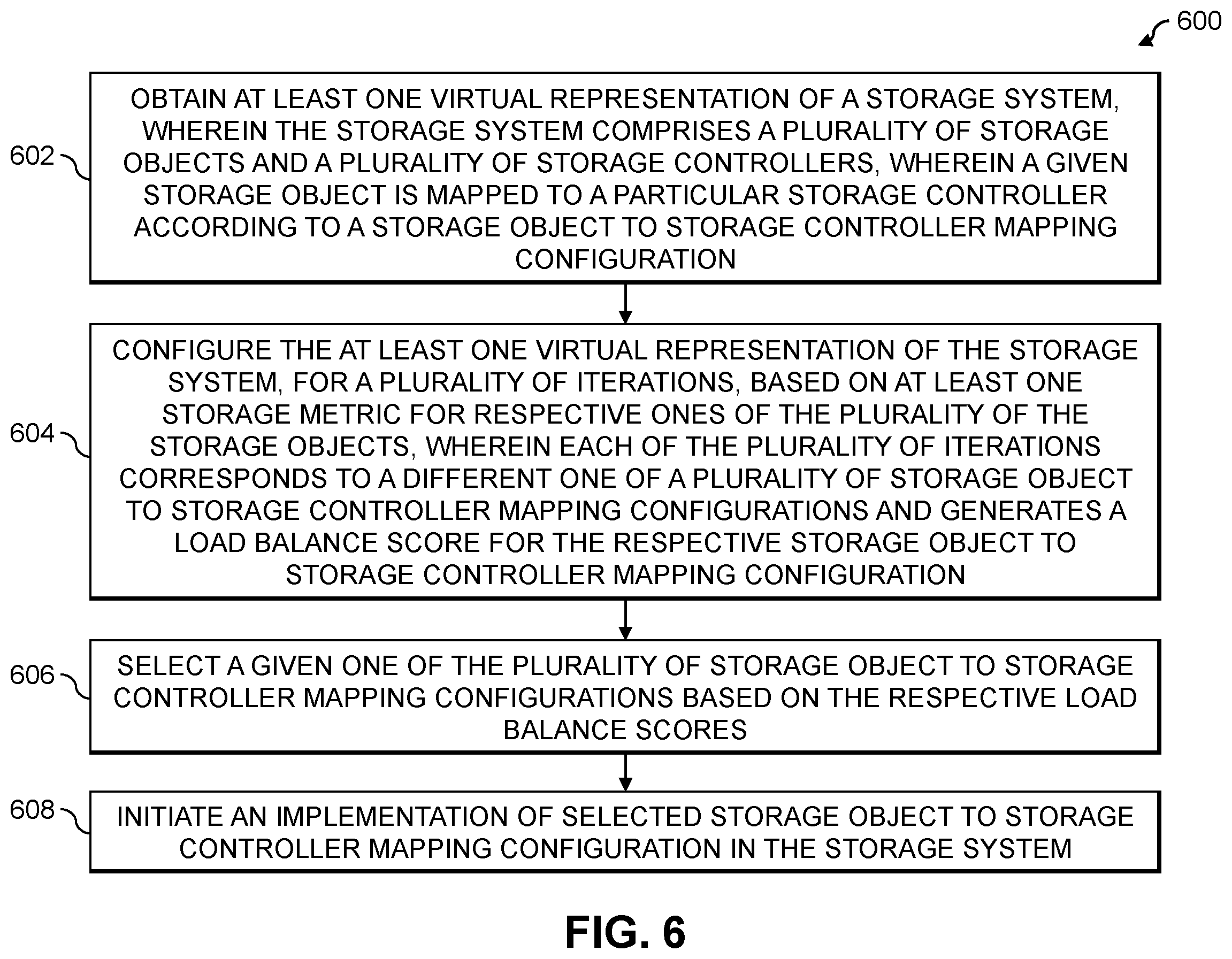 Patent US12366978 Figure 6 – Mapping storage objects to storage controllers using digital twins