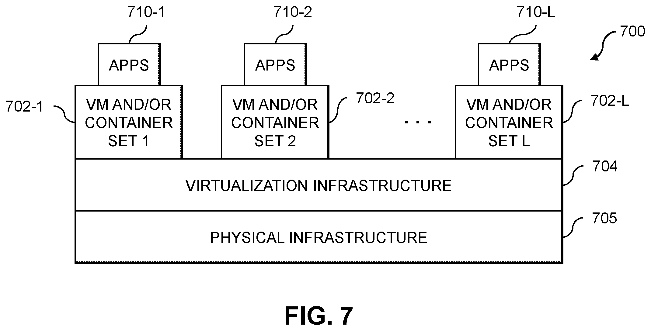 Patent US12366978 Figure 7 – Mapping storage objects to storage controllers using digital twins