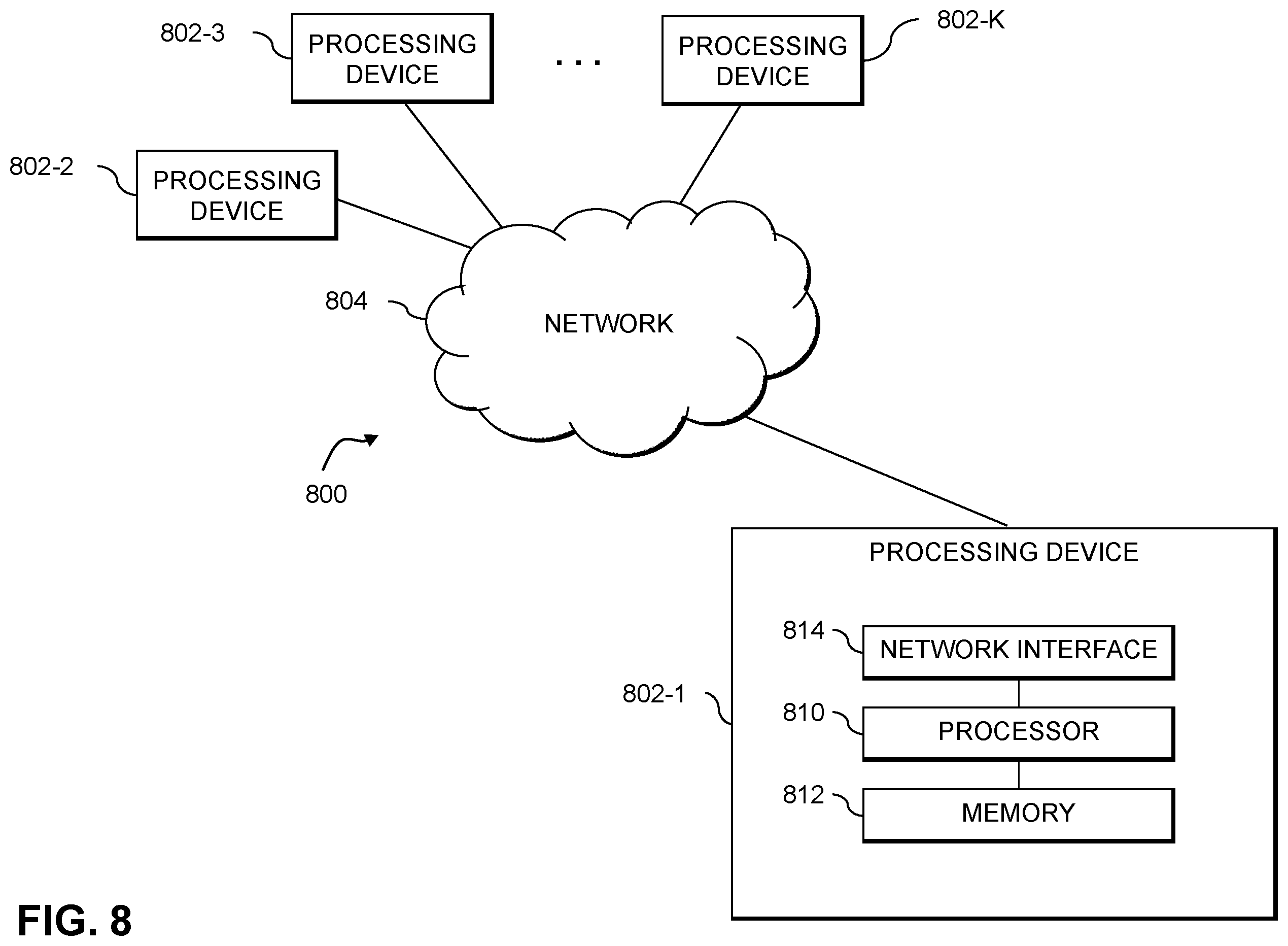 Patent US12366978 Figure 8 – Mapping storage objects to storage controllers using digital twins