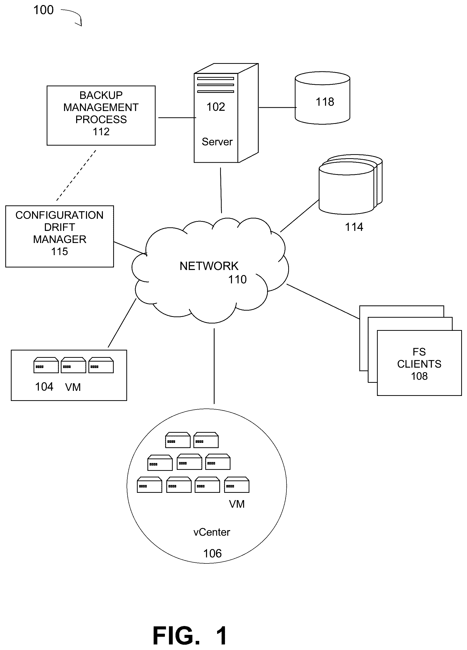 Patent US12366980 Figure 1 – Handling configuration drift in backup storage systems