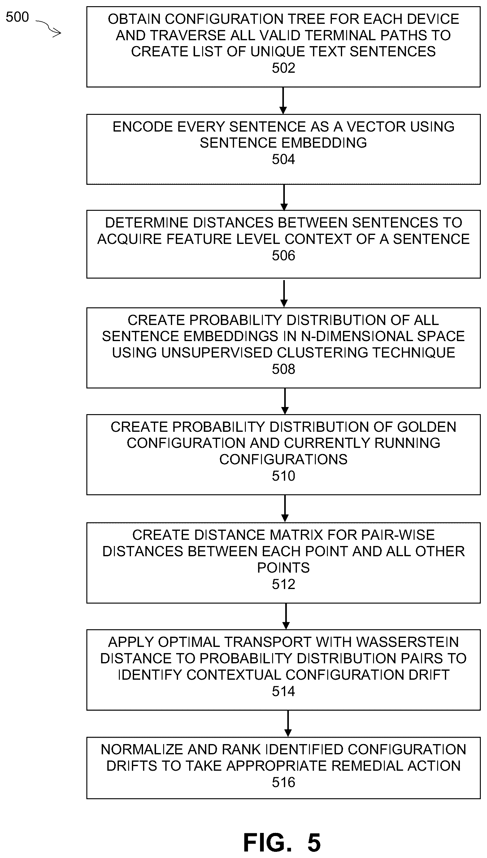 Patent US12366980 Figure 4 – Handling configuration drift in backup storage systems