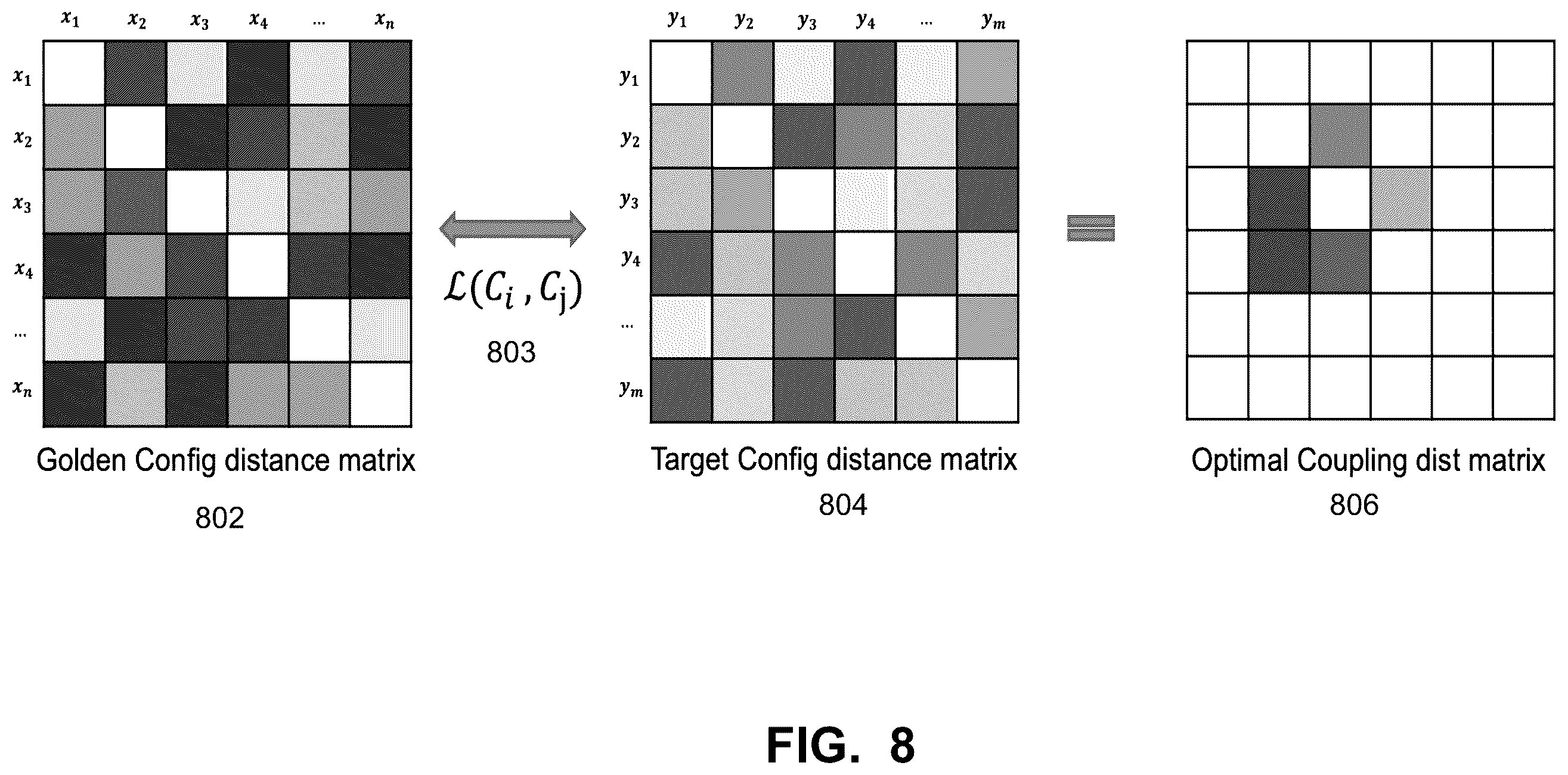 Patent US12366980 Figure 7 – Handling configuration drift in backup storage systems