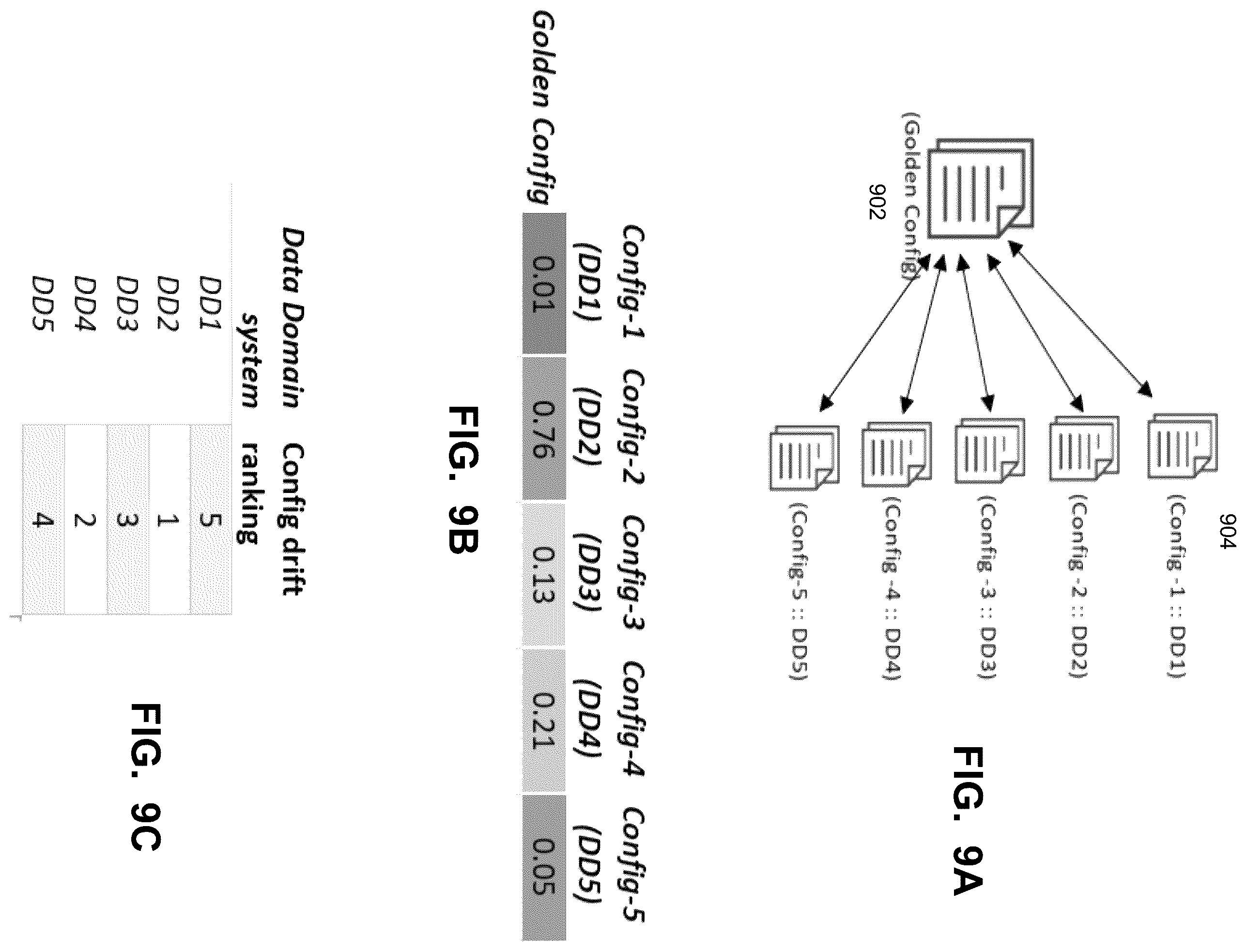 Patent US12366980 Figure 8 – Handling configuration drift in backup storage systems