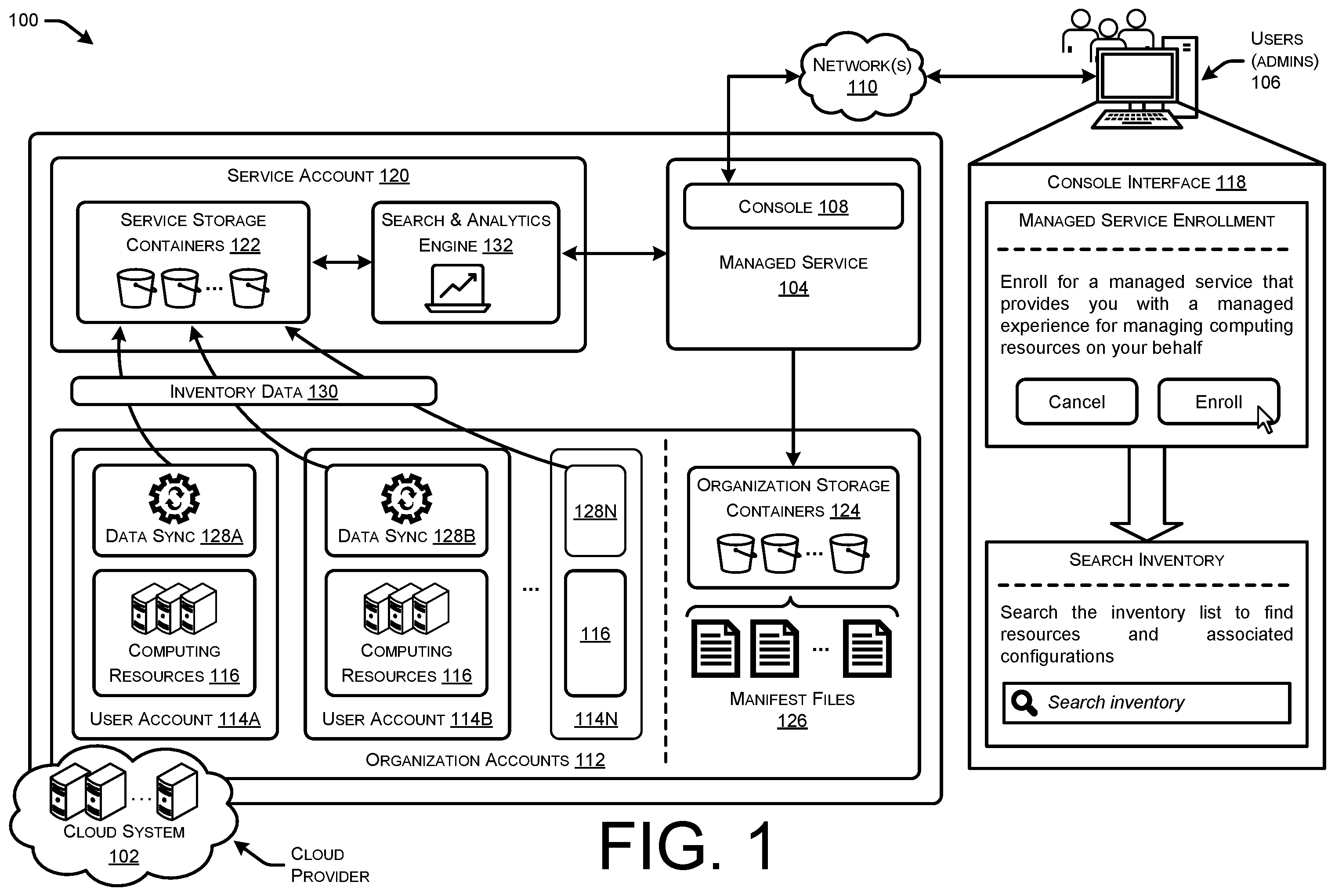 Patent US12366981 Figure 1 – Managed discovery of inventory information for user accounts