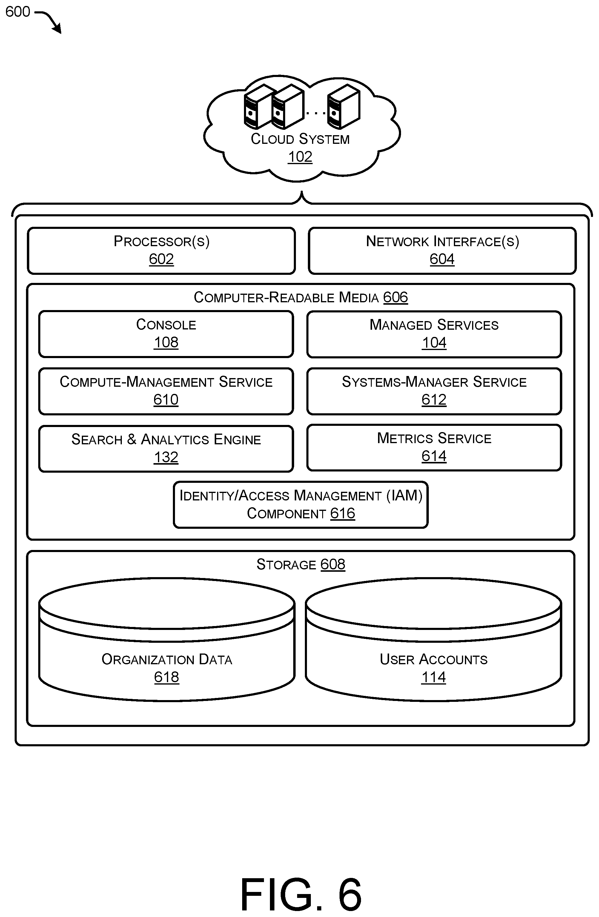 Patent US12366981 Figure 9 – Managed discovery of inventory information for user accounts