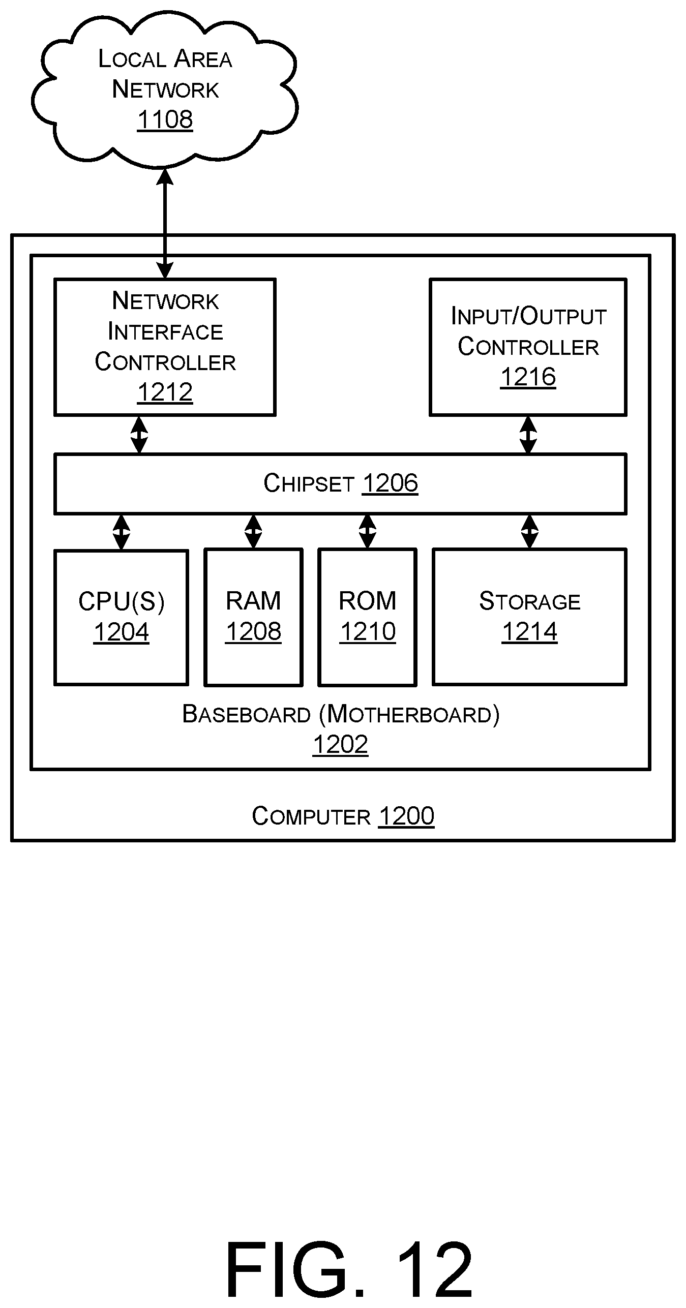 Patent US12366981 Figure 17 – Managed discovery of inventory information for user accounts