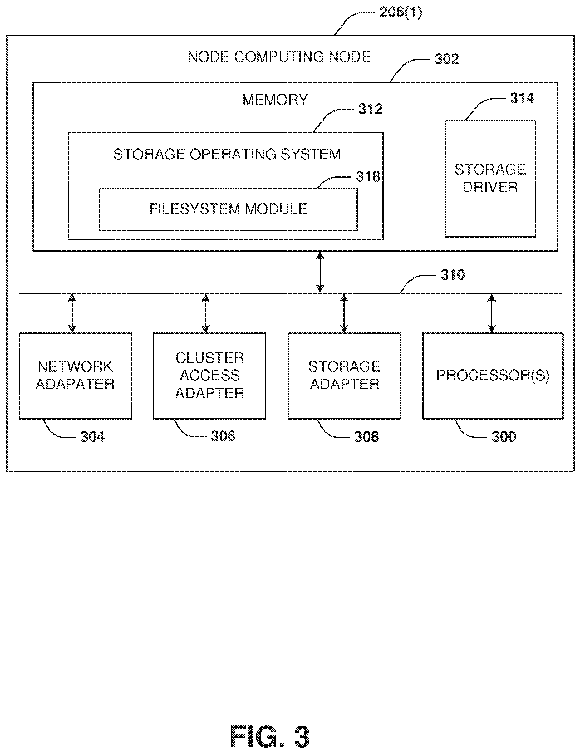 Patent US12366982 Figure 3 – Data management across a persistent memory tier and a file system tier