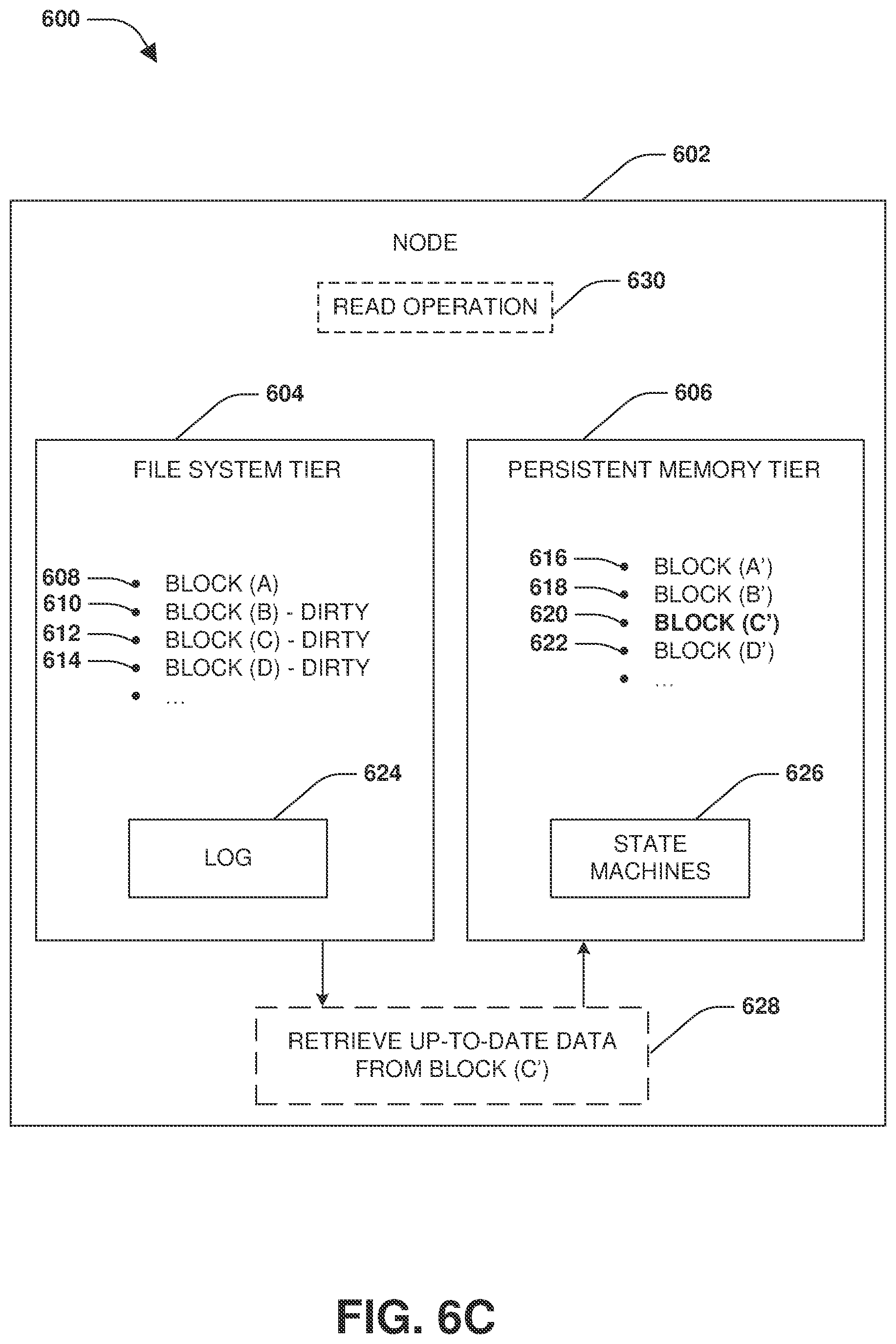 Patent US12366982 Figure 8 – Data management across a persistent memory tier and a file system tier