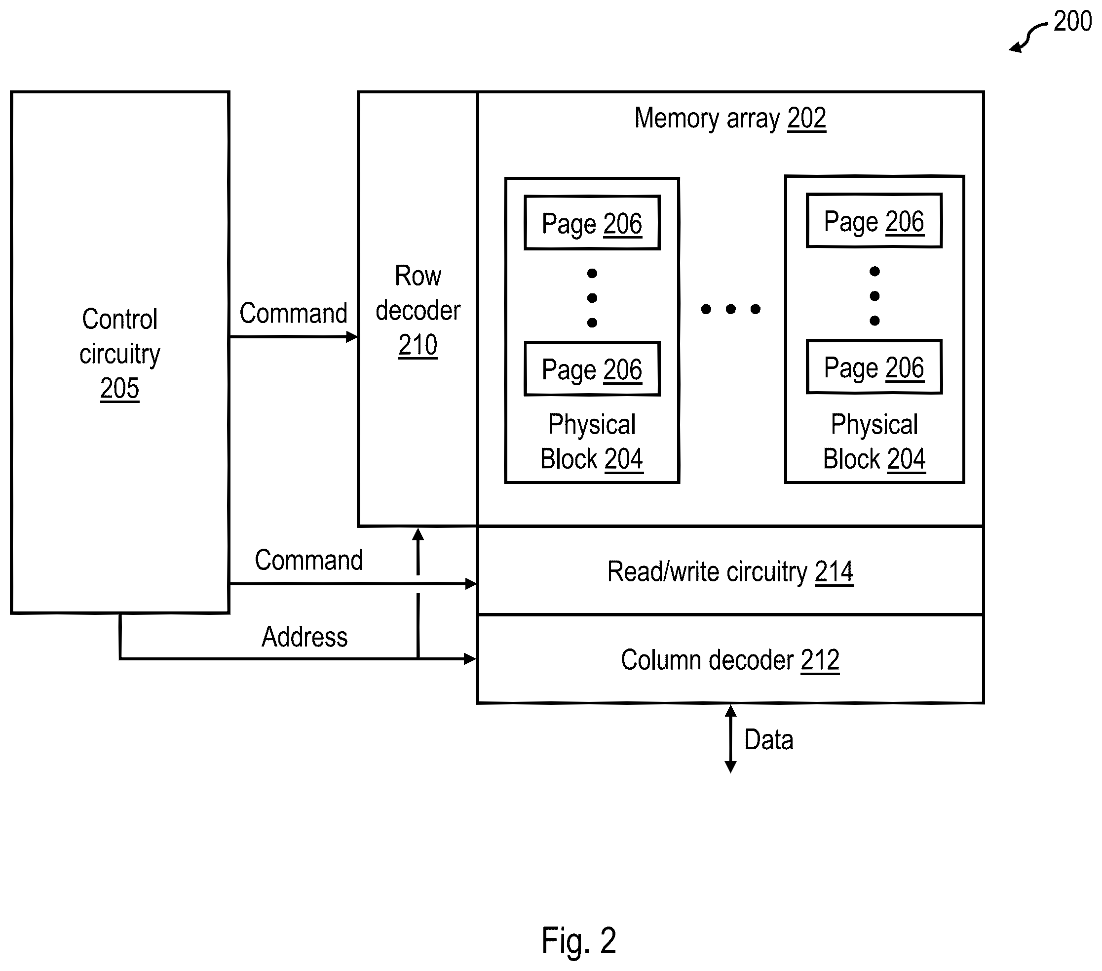 Patent US12366984 Figure 3 – Storage pool resizing to meet memory endurance targets