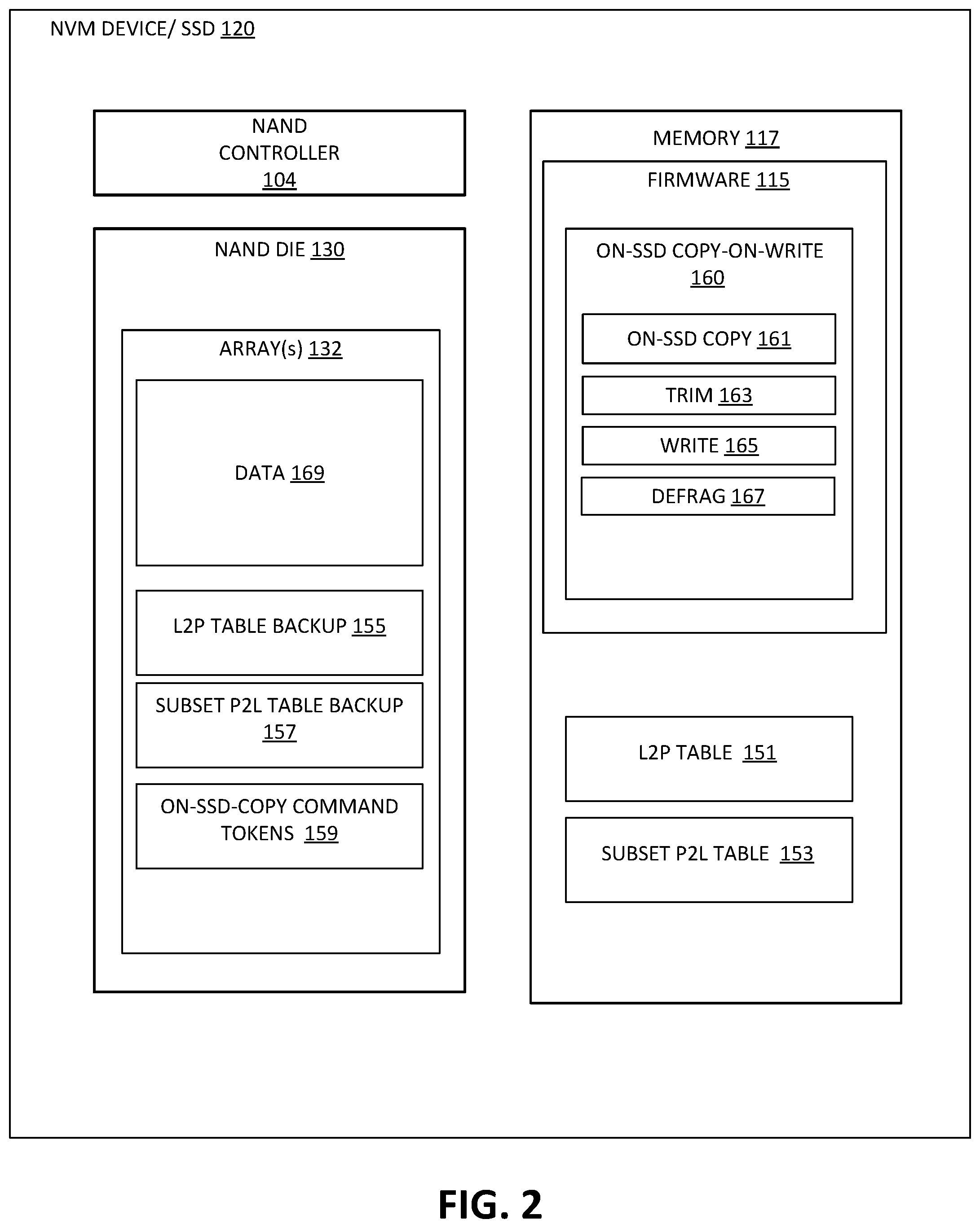 Patent US12366986 Figure 2 – On-SSD-copy techniques using copy-on-write
