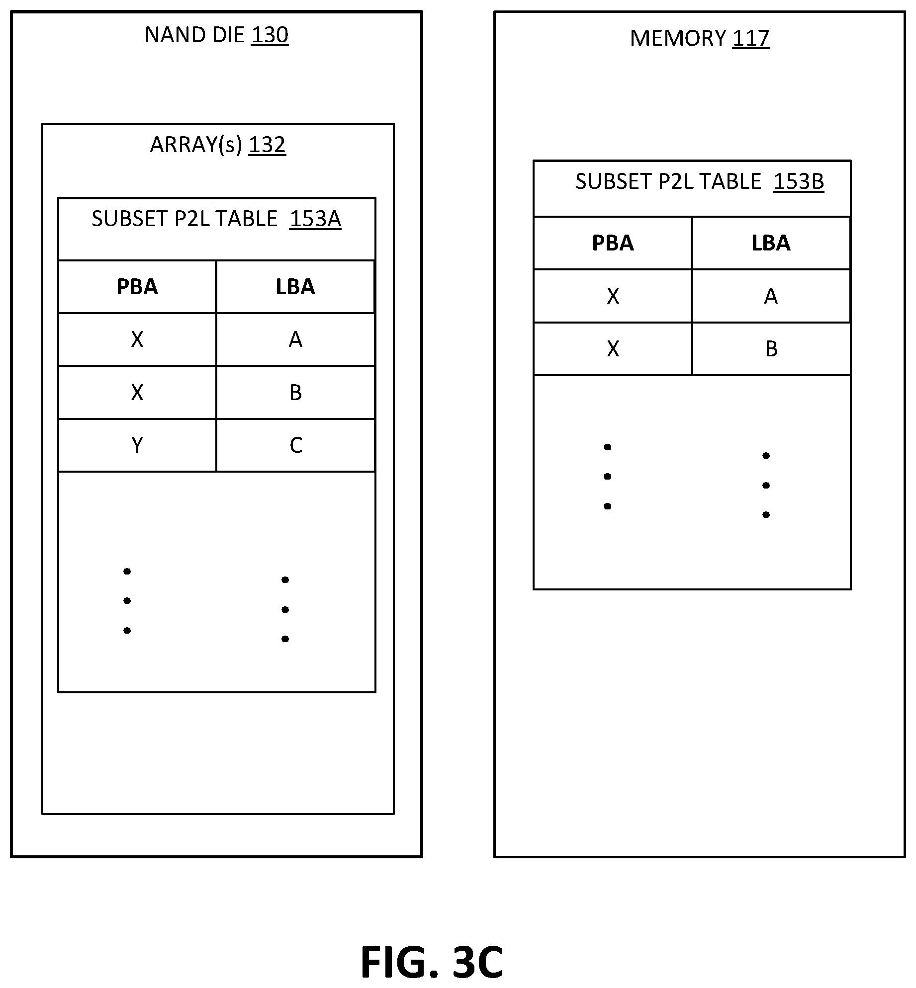 Patent US12366986 Figure 4 – On-SSD-copy techniques using copy-on-write