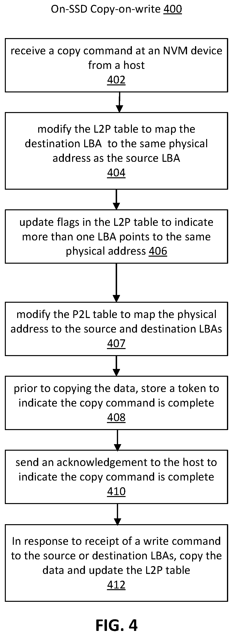 Patent US12366986 Figure 5 – On-SSD-copy techniques using copy-on-write