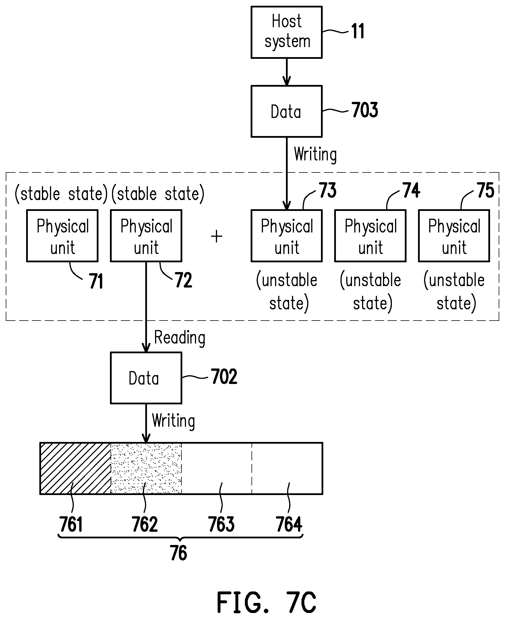 Patent US12366987 Figure 7 – Memory management method, memory storage device and memory control circuit unit
