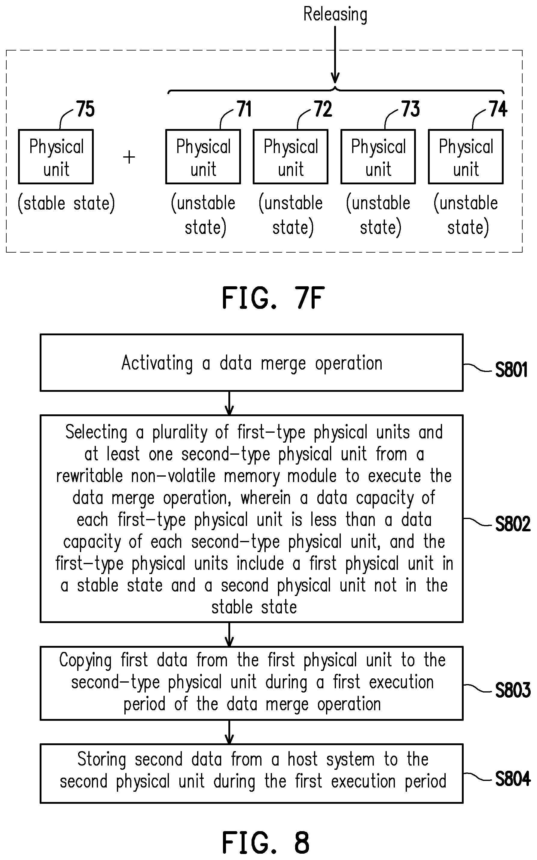 Patent US12366987 Figure 10 – Memory management method, memory storage device and memory control circuit unit