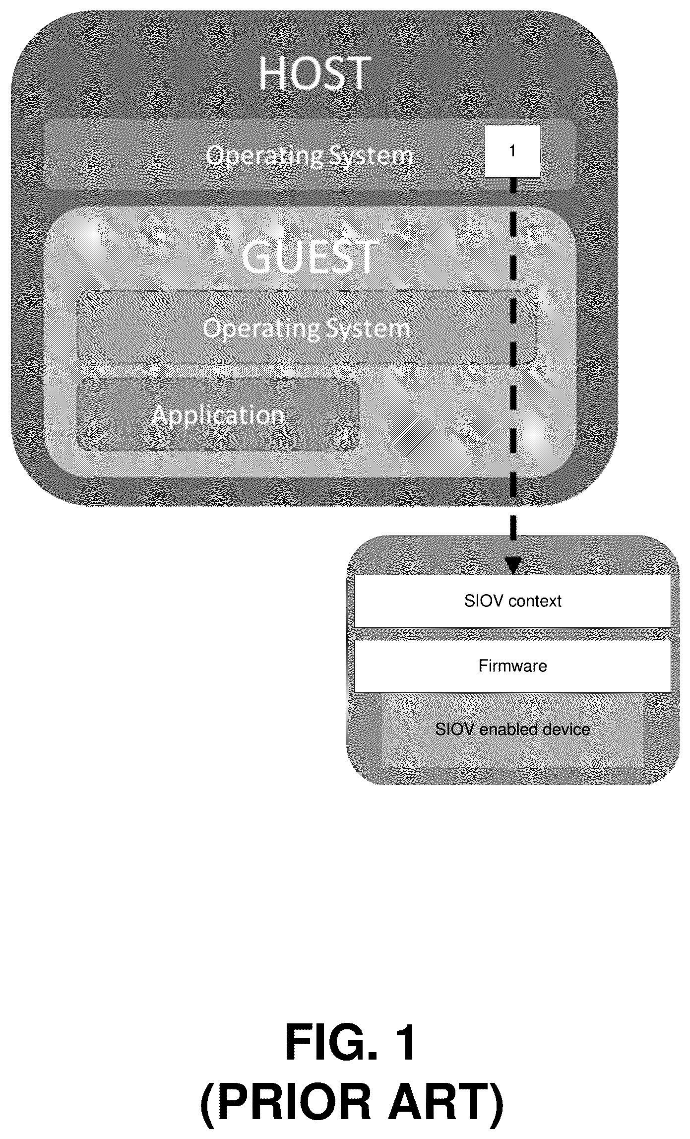 Patent US12366989 Figure 1 – Technologies to provide access to kernel and user space memory regions