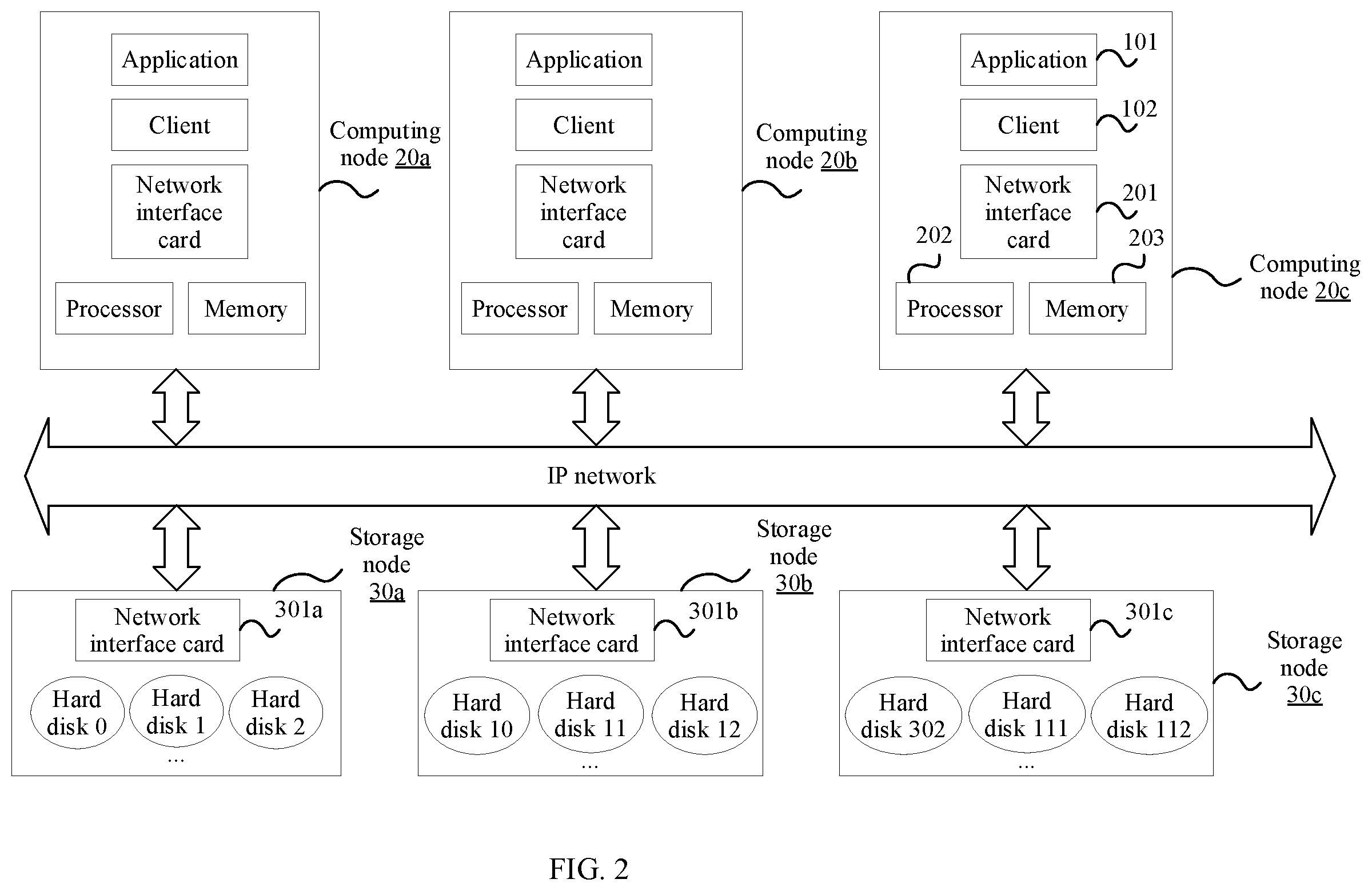 Patent US12366990 Figure 2 – Data storage method to shorten a data access path