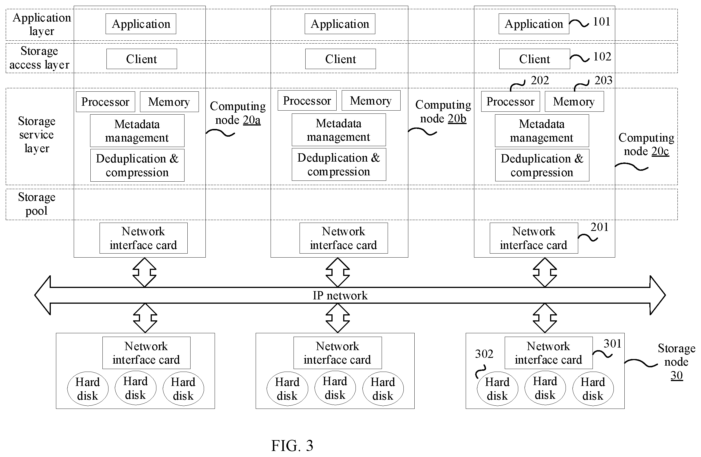 Patent US12366990 Figure 3 – Data storage method to shorten a data access path