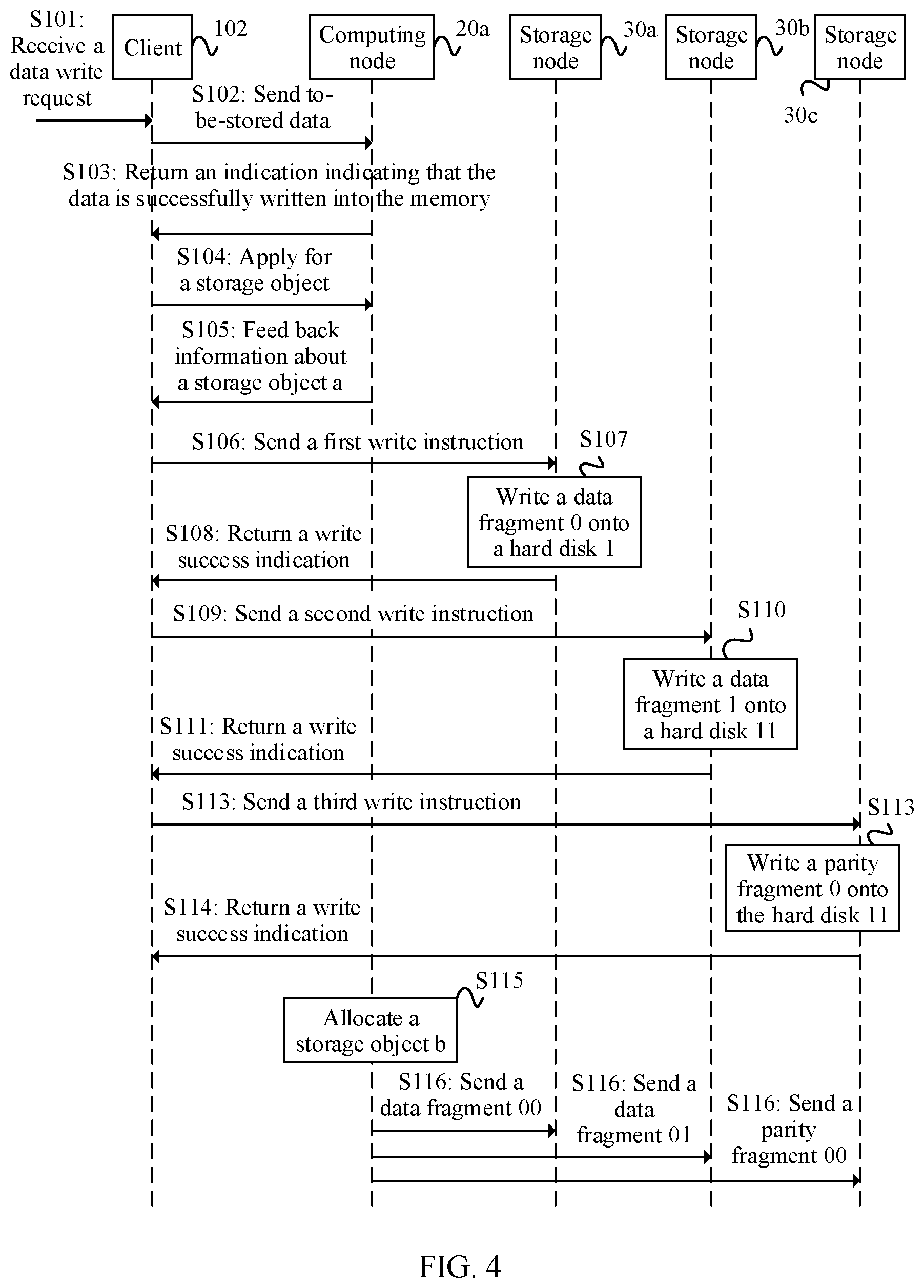 Patent US12366990 Figure 4 – Data storage method to shorten a data access path