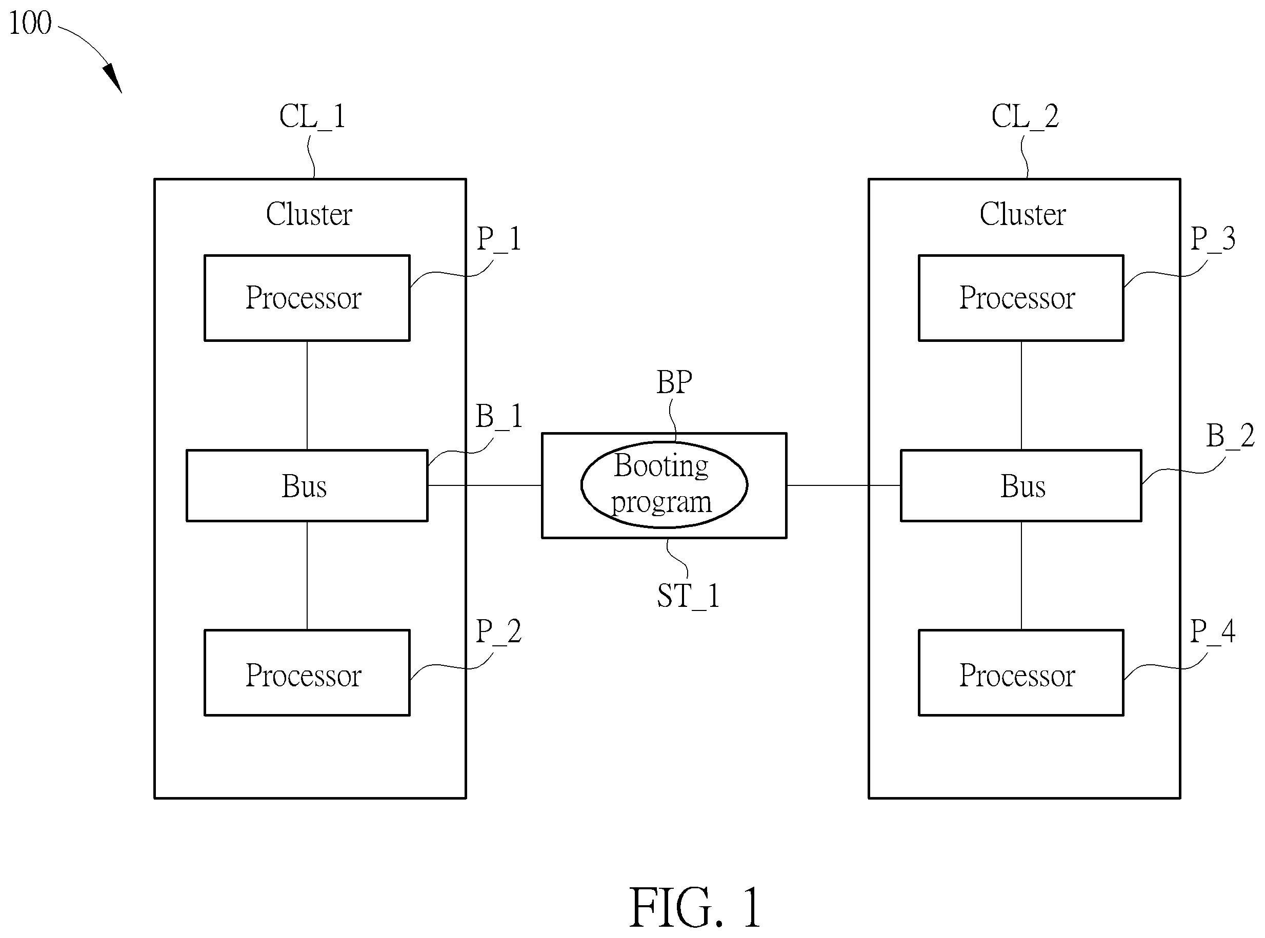 Patent US12366991 — Multi-cluster system and multi-cluster system control method — Figure 1