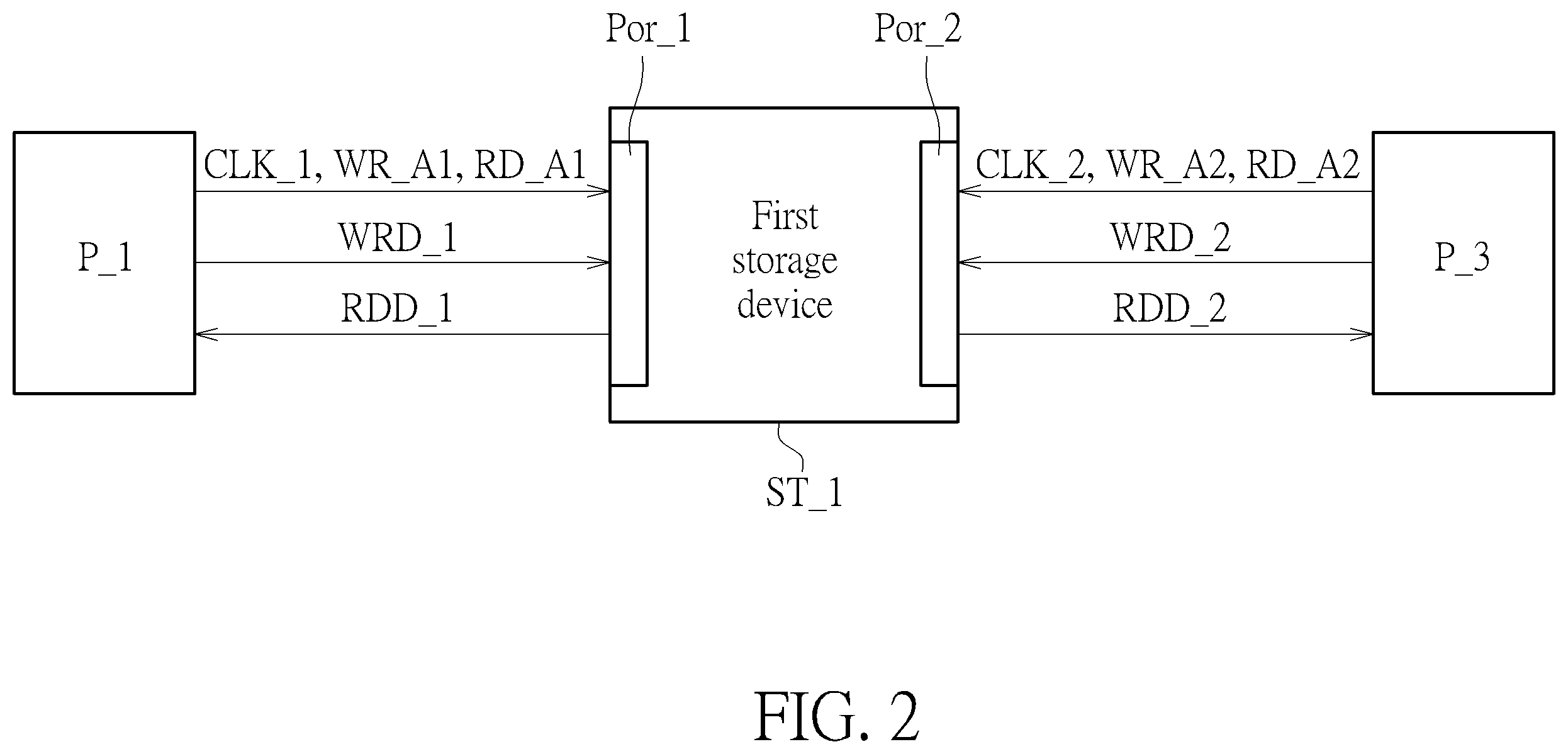 Patent US12366991 Figure 2 – Multi-cluster system and multi-cluster system control method
